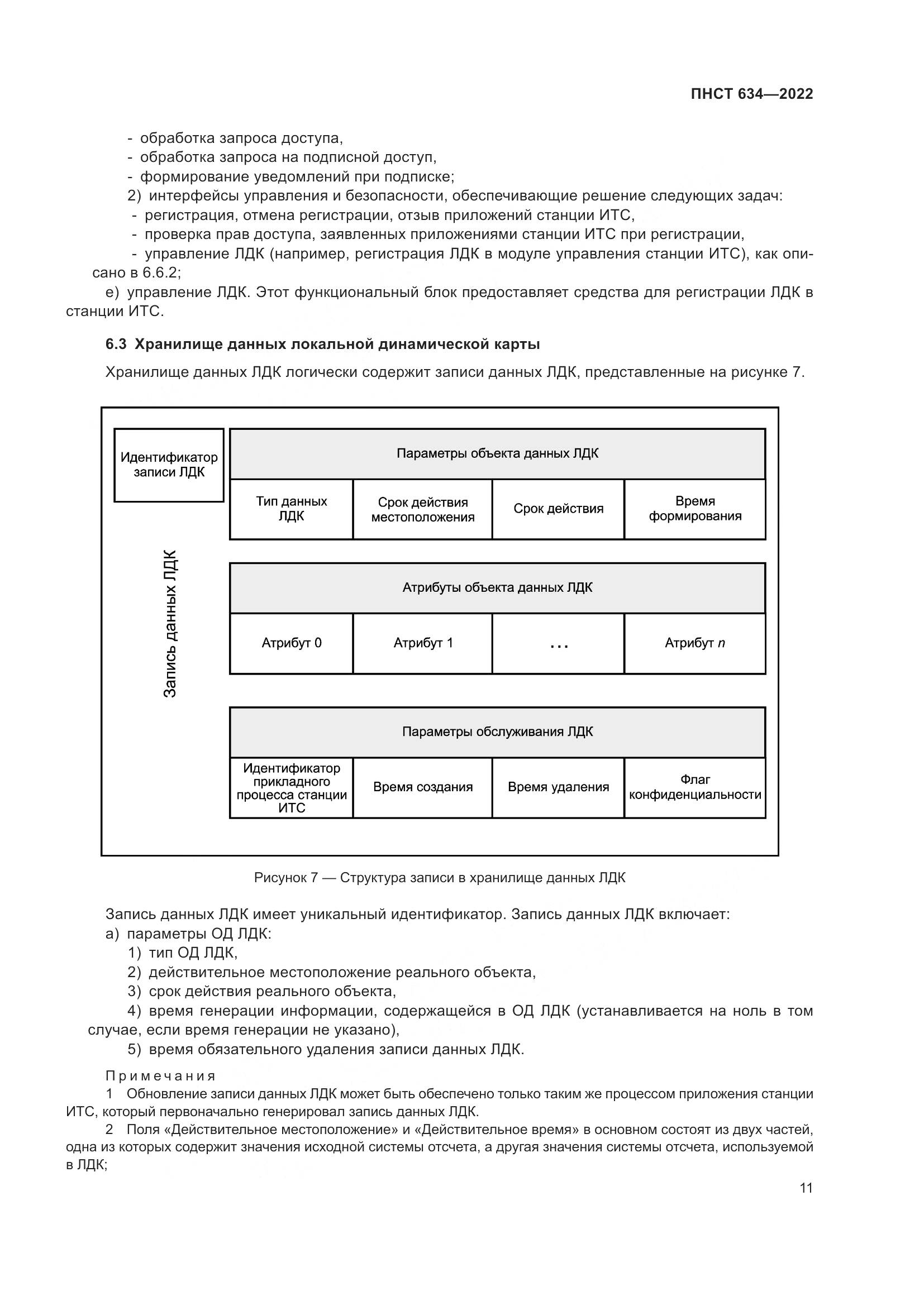 ПНСТ 634-2022, страница 16