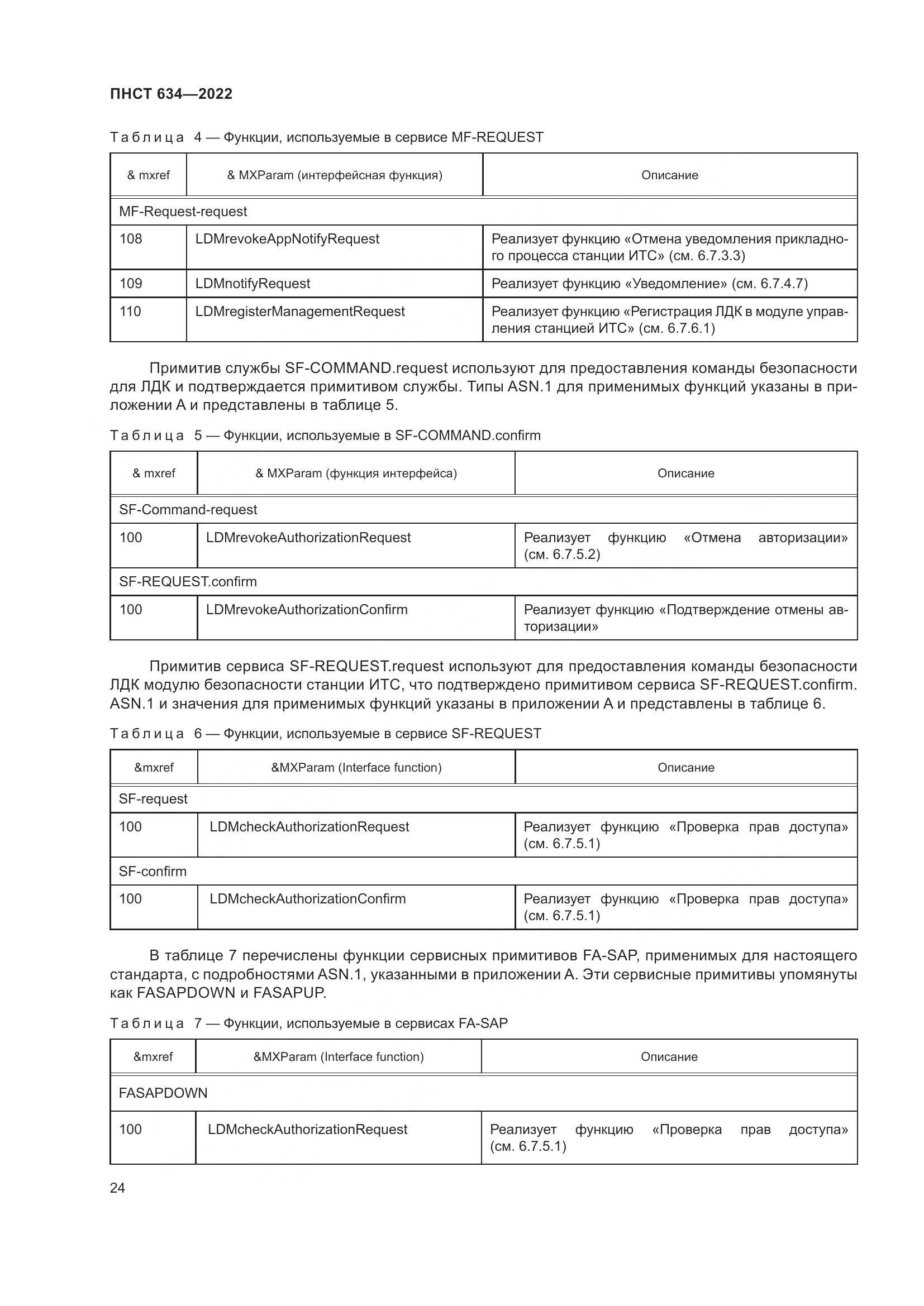 ПНСТ 634-2022, страница 29