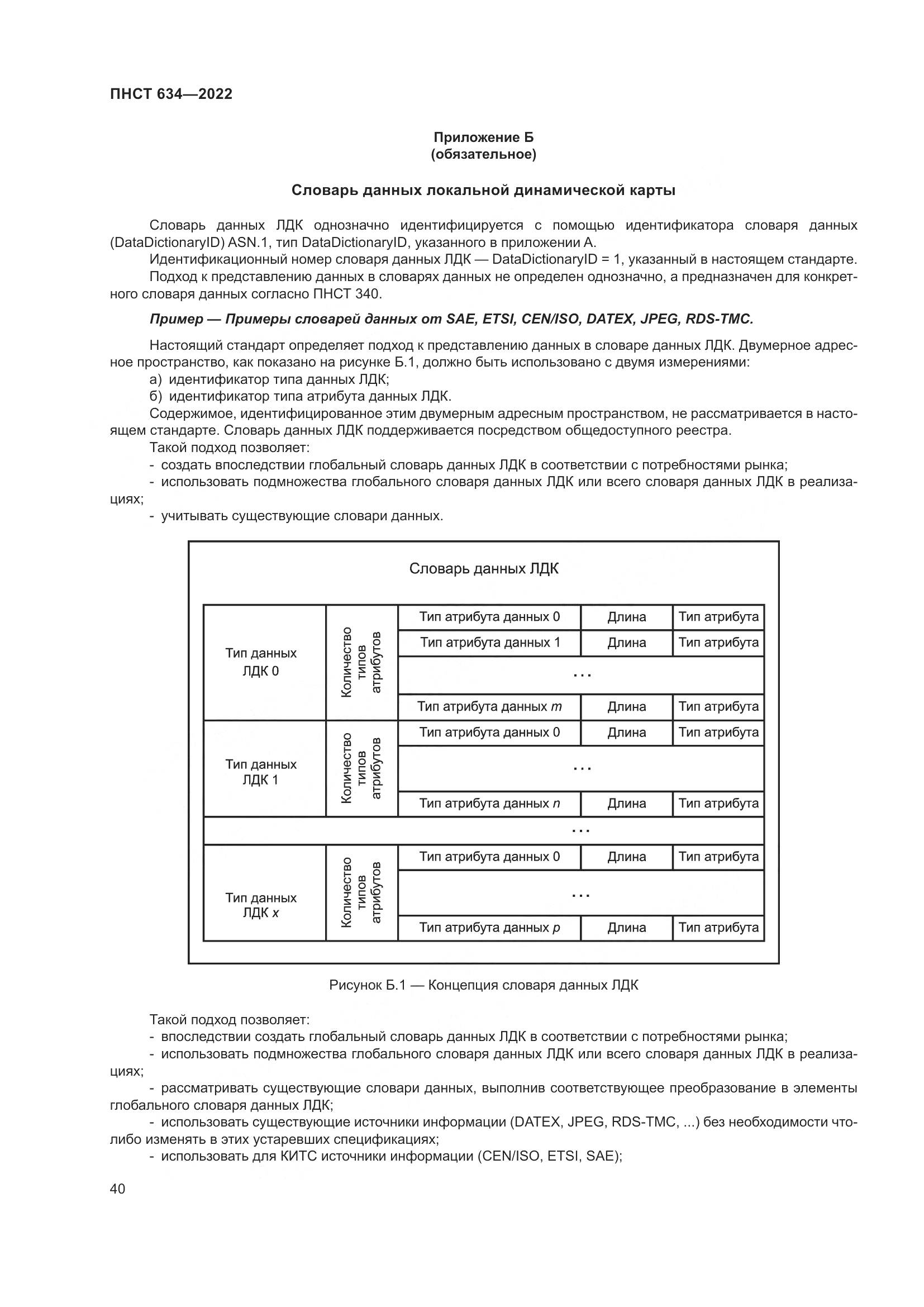 ПНСТ 634-2022, страница 45