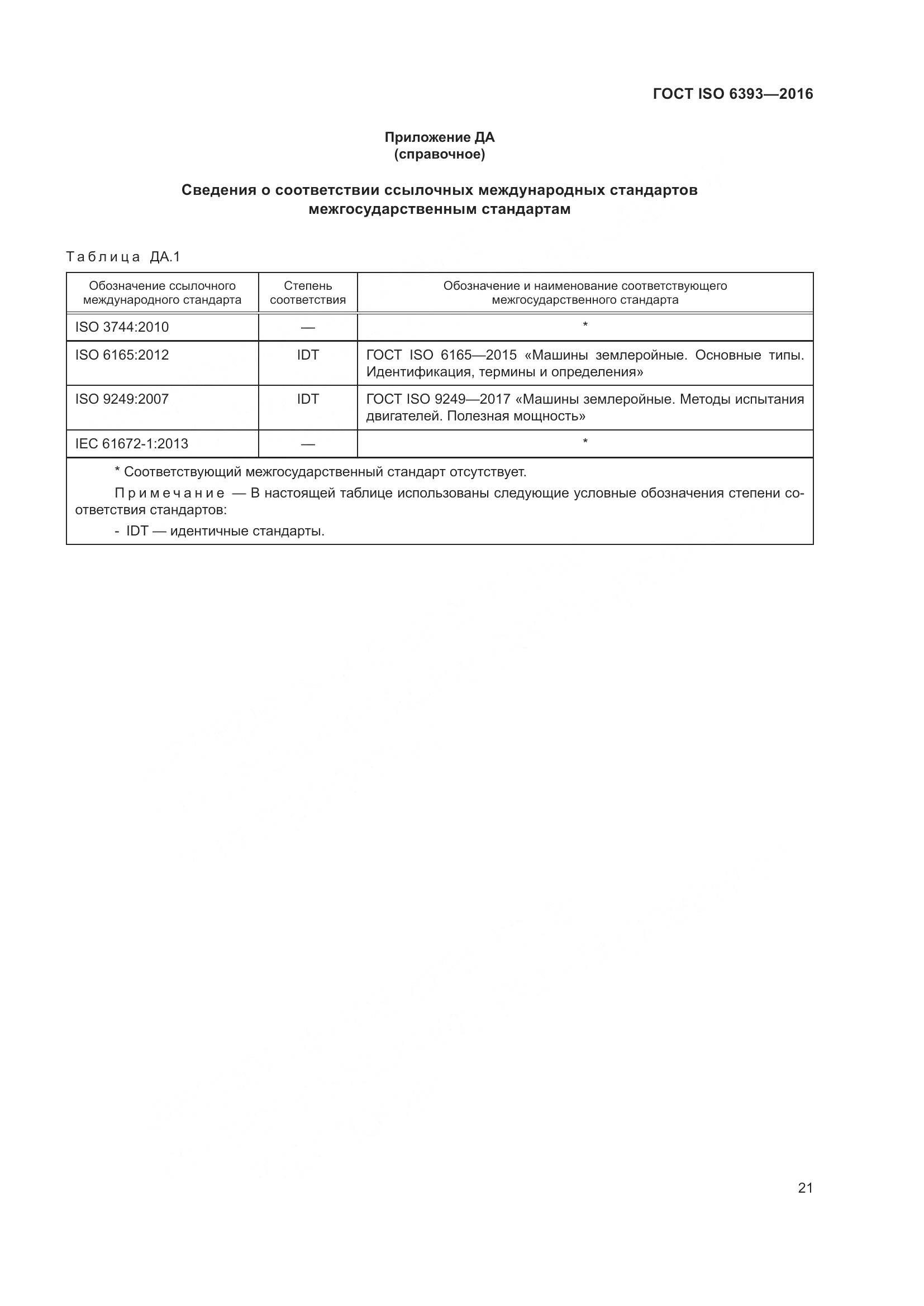 ГОСТ ISO 6393-2016, страница 26