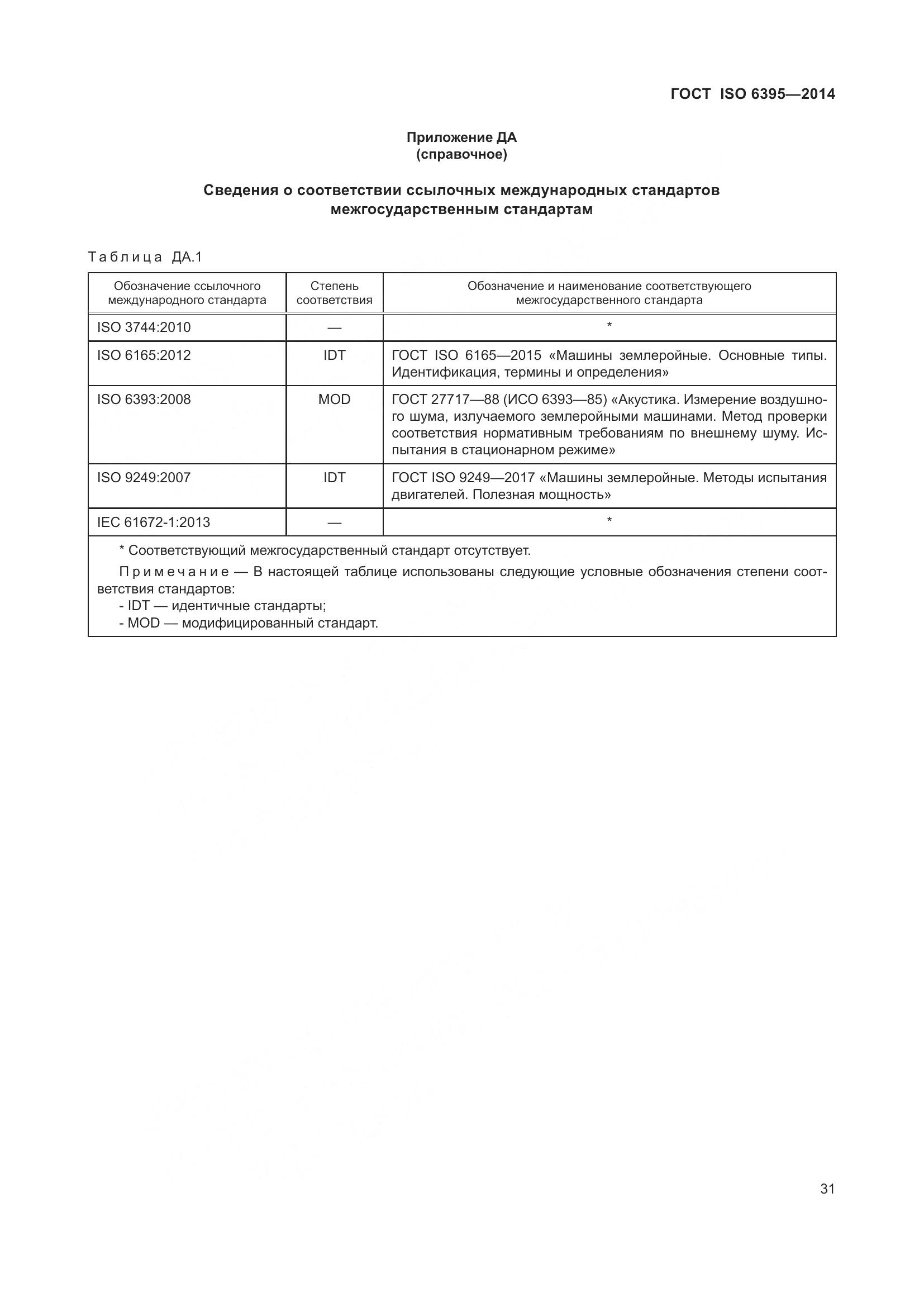 ГОСТ ISO 6395-2014, страница 37