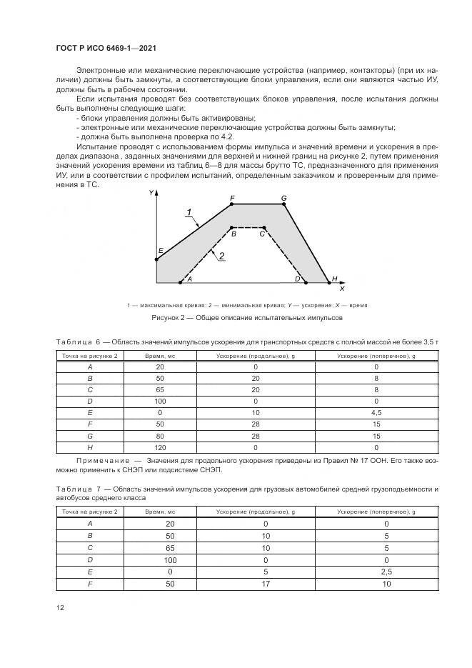 ГОСТ Р ИСО 6469-1-2021, страница 16