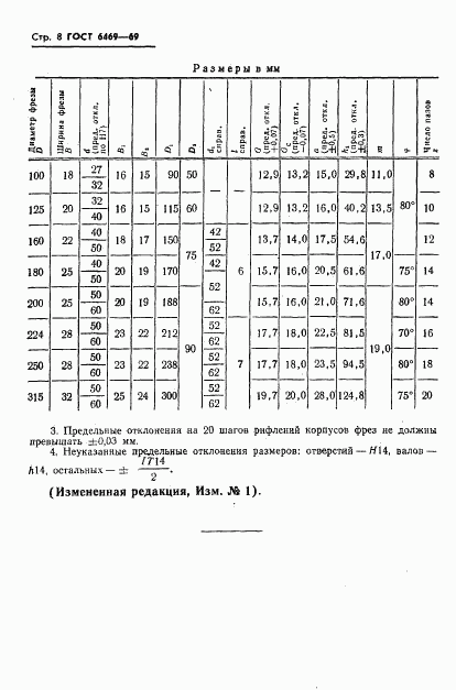 ГОСТ 6469-69, страница 9