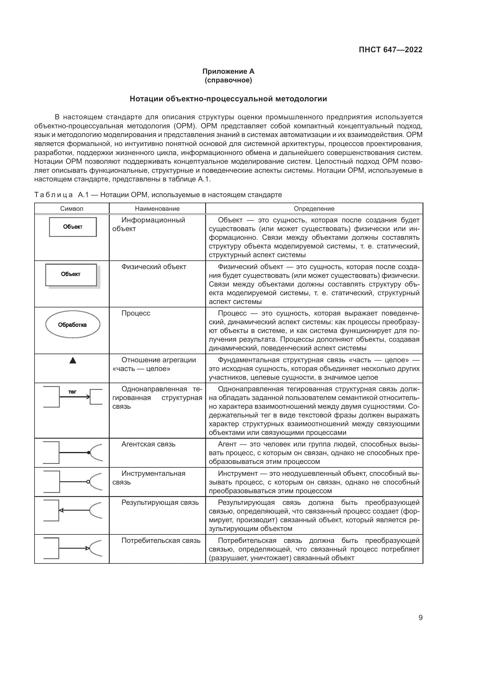 ПНСТ 647-2022, страница 13