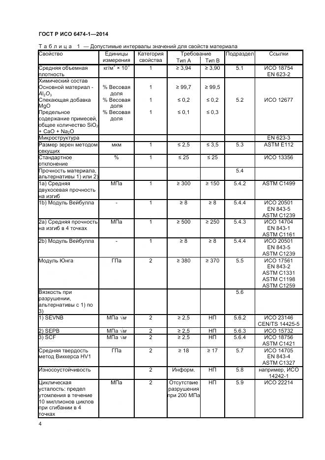 ГОСТ Р ИСО 6474-1-2014, страница 8