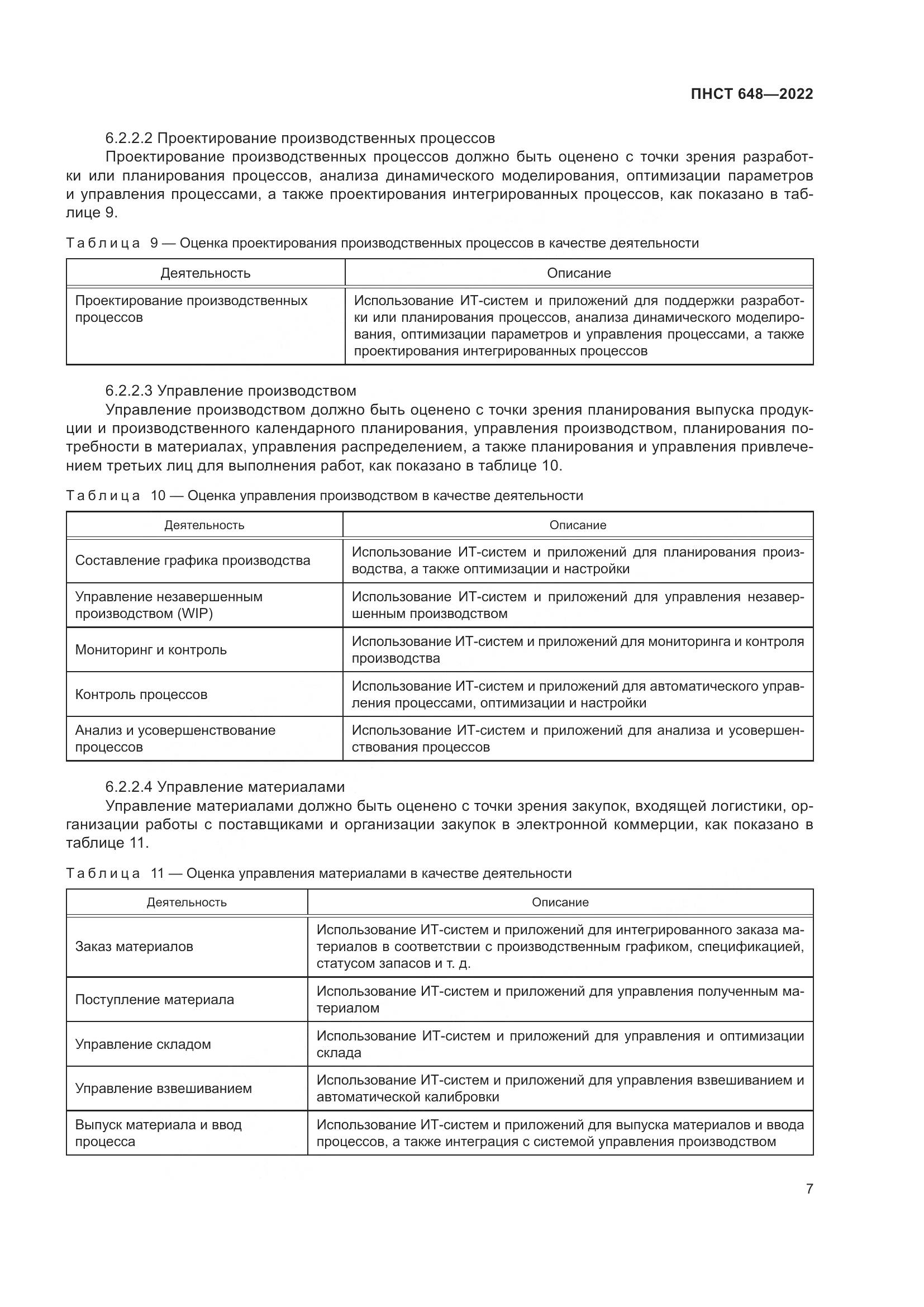 ПНСТ 648-2022, страница 11