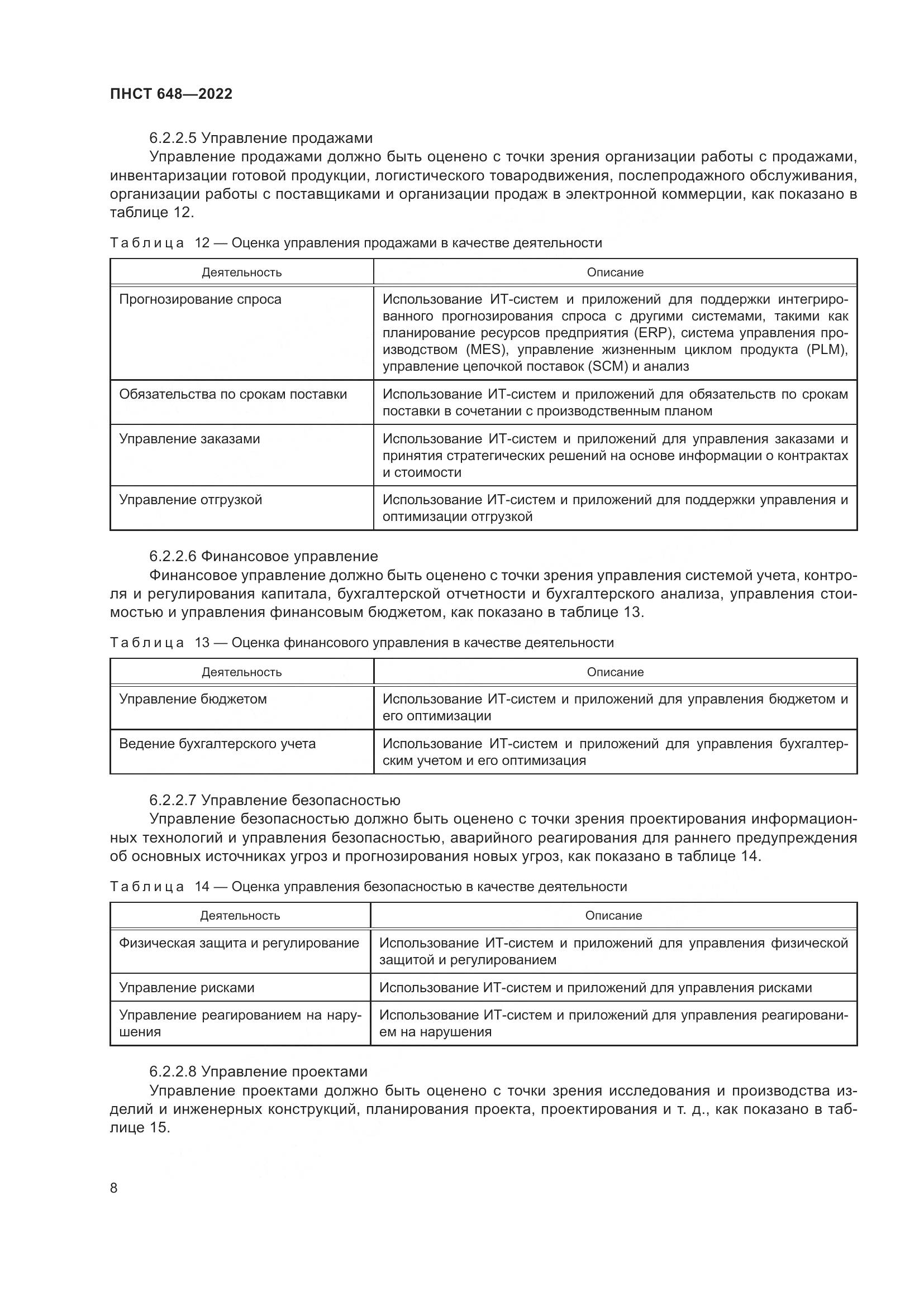 ПНСТ 648-2022, страница 12