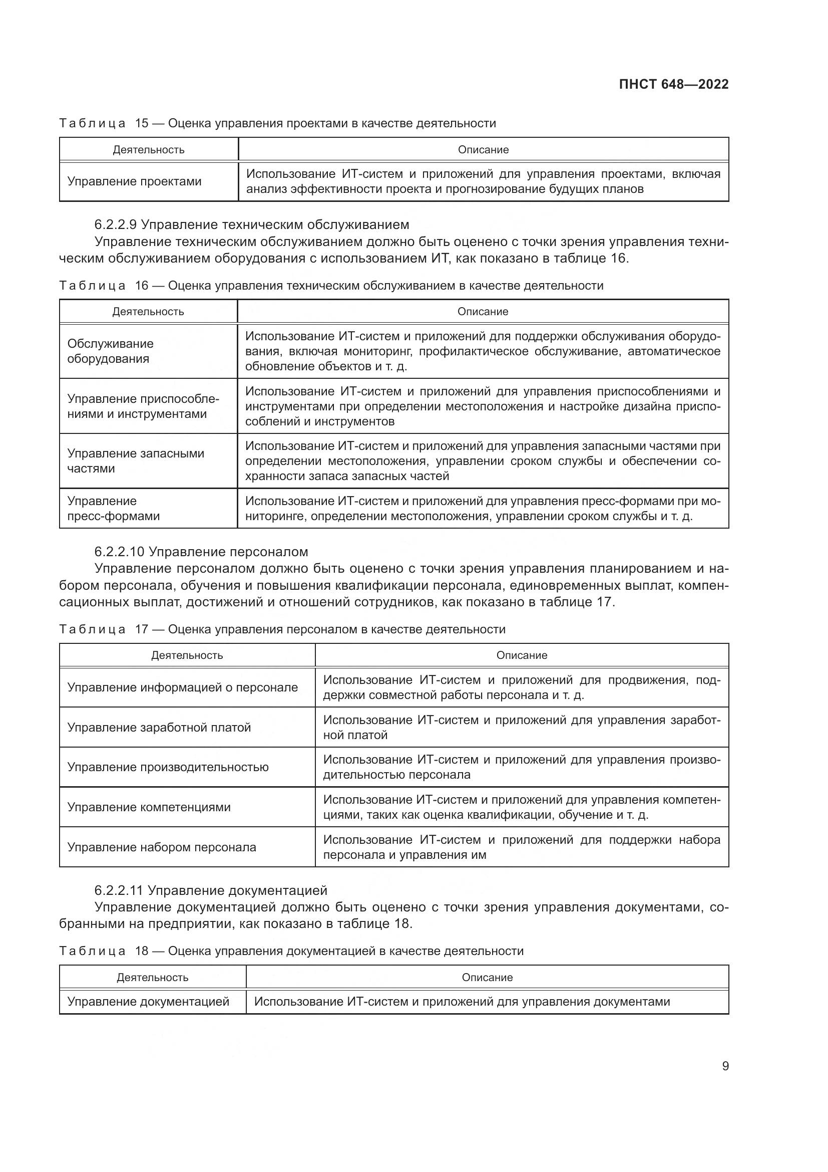 ПНСТ 648-2022, страница 13