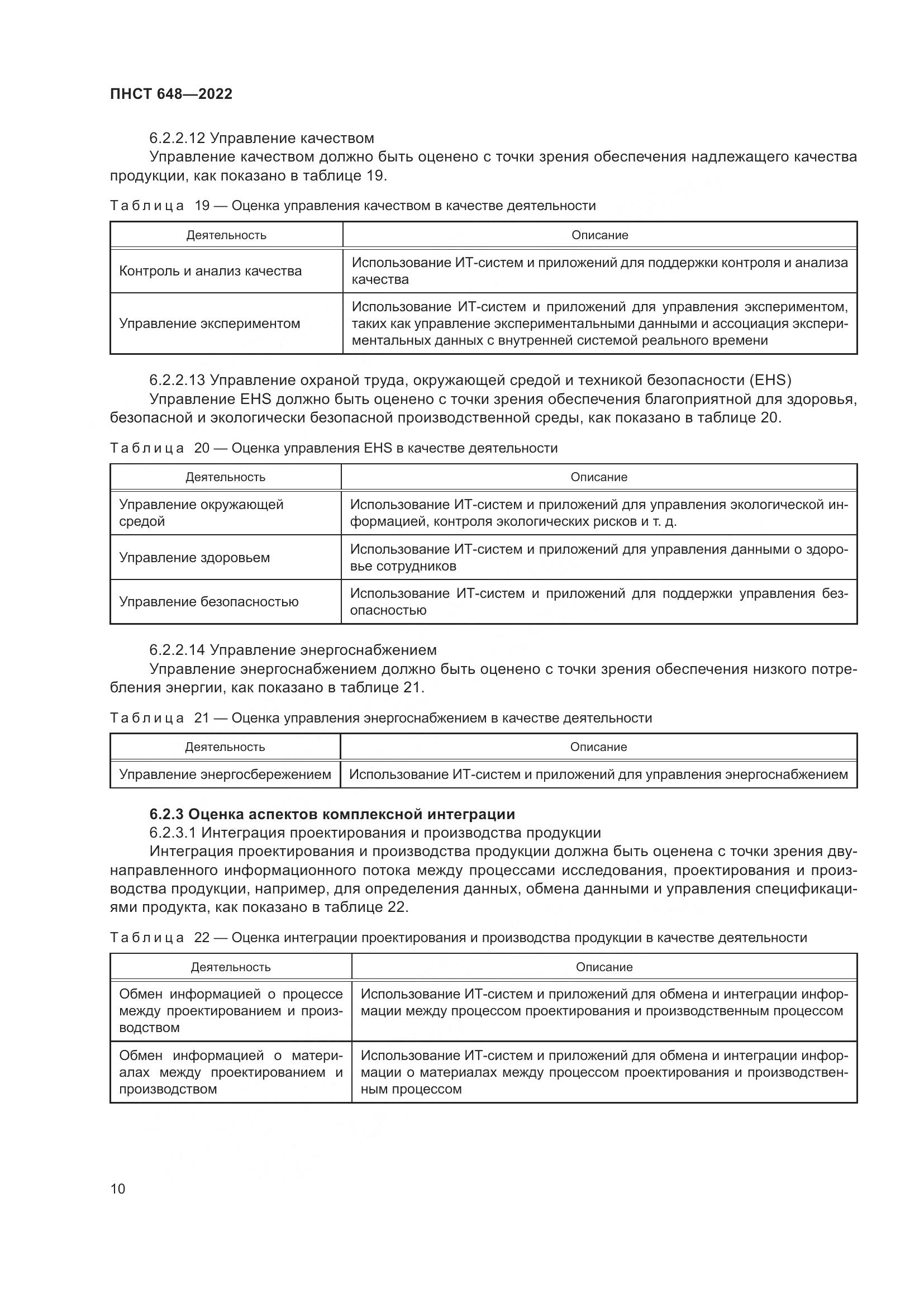 ПНСТ 648-2022, страница 14