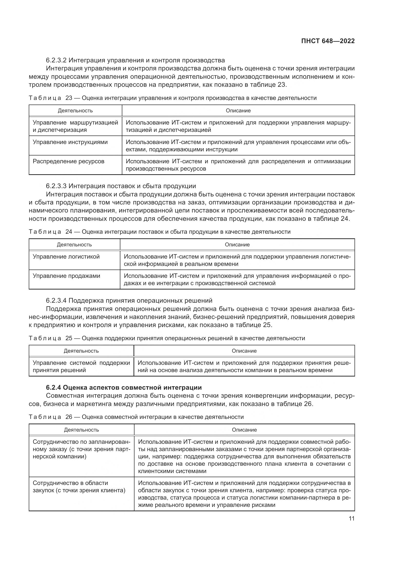 ПНСТ 648-2022, страница 15