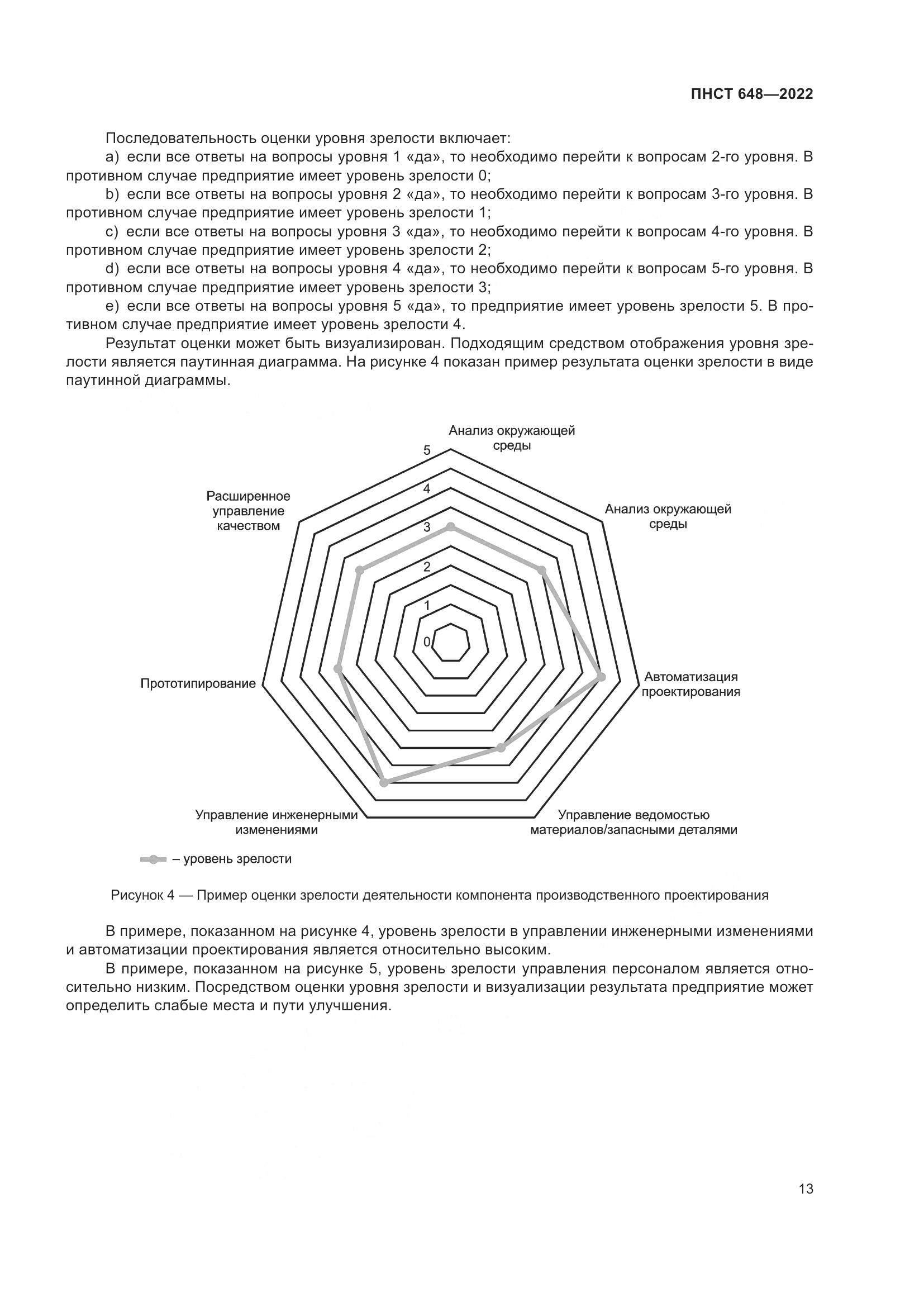 ПНСТ 648-2022, страница 17