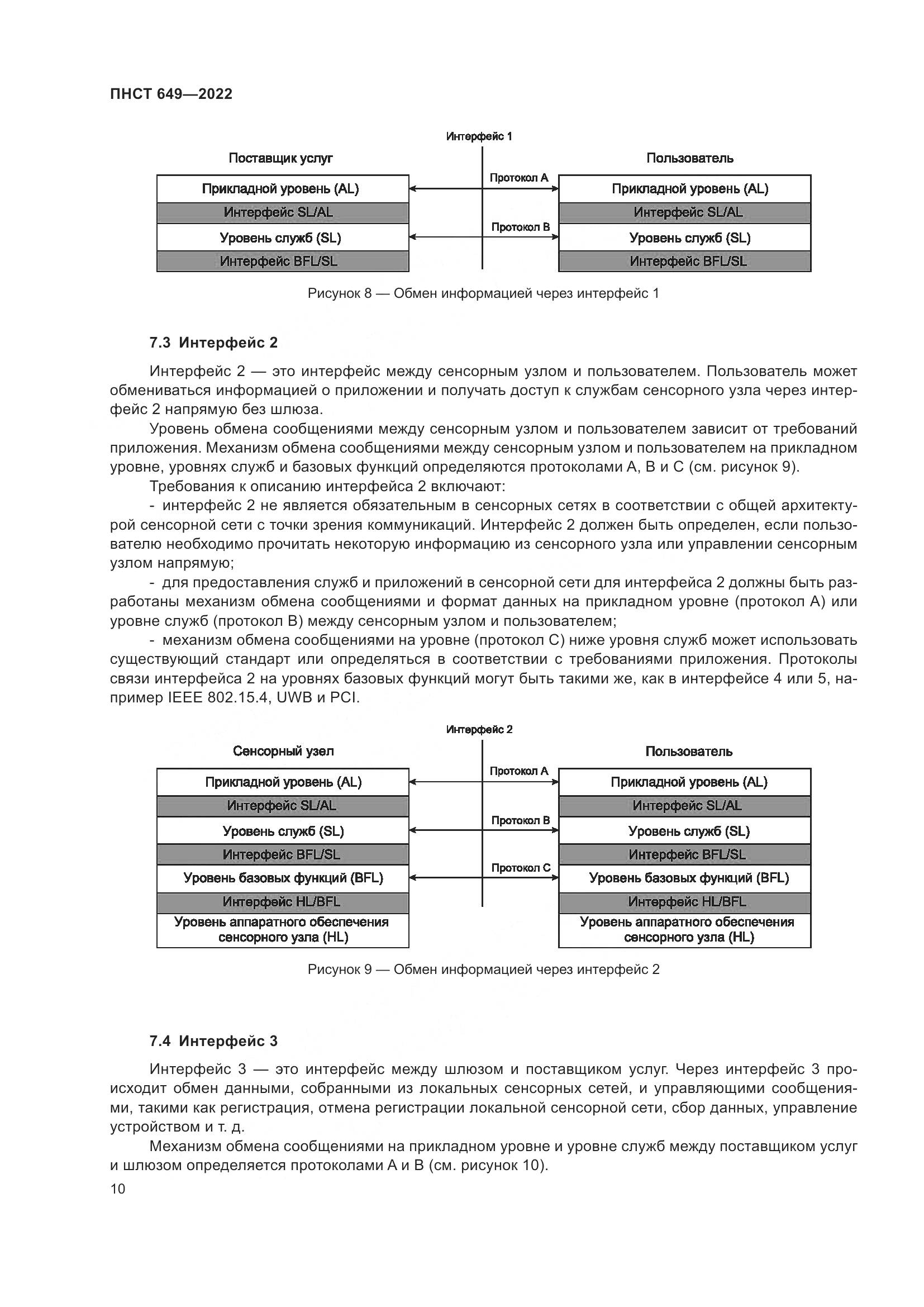 ПНСТ 649-2022, страница 14