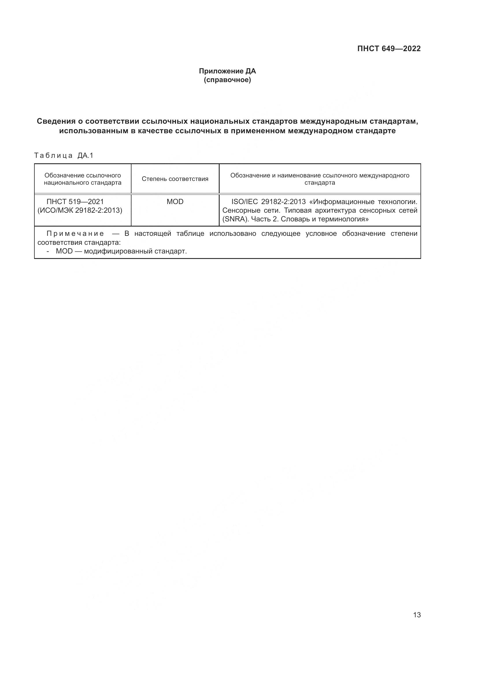 ПНСТ 649-2022, страница 17