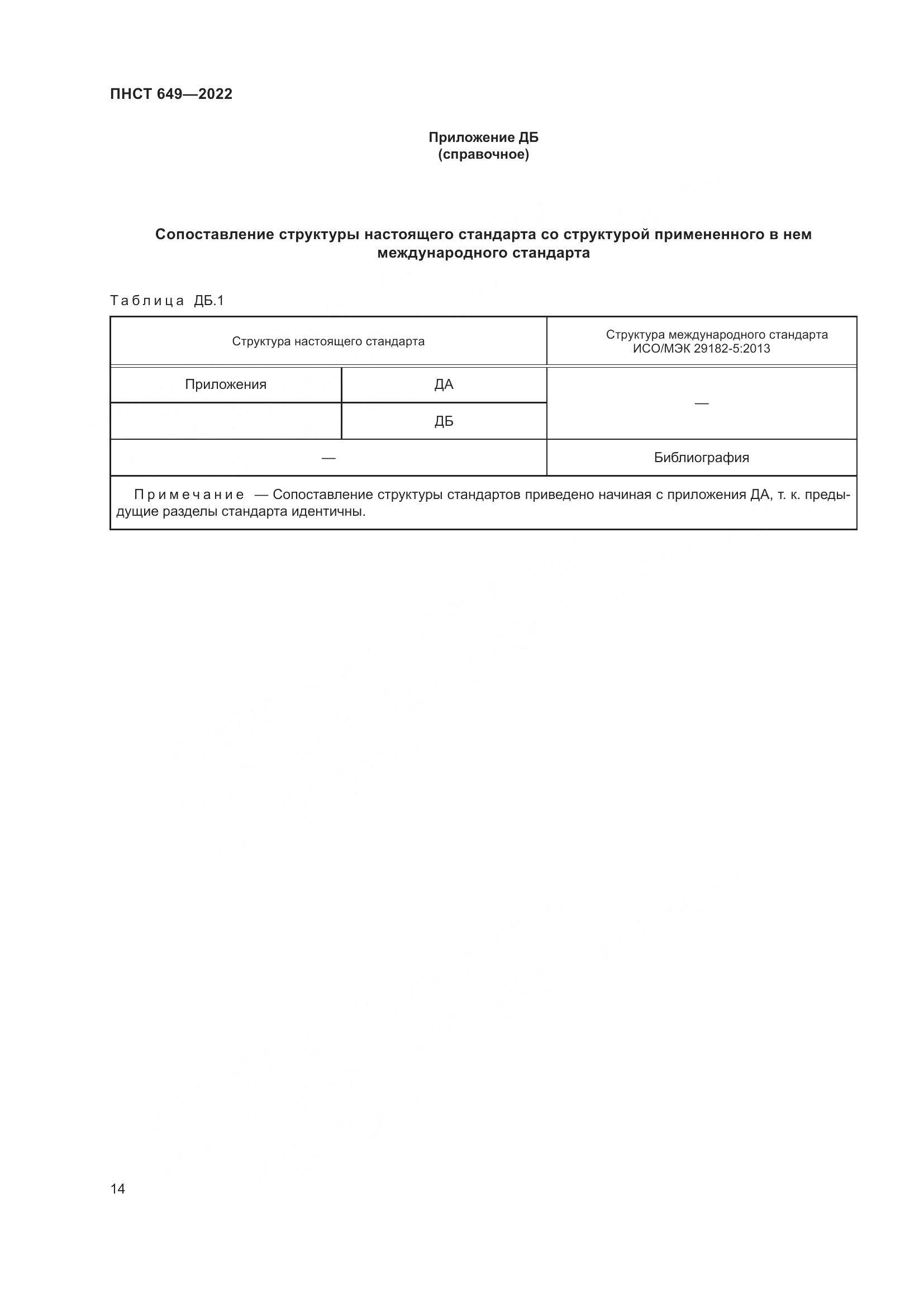 ПНСТ 649-2022, страница 18