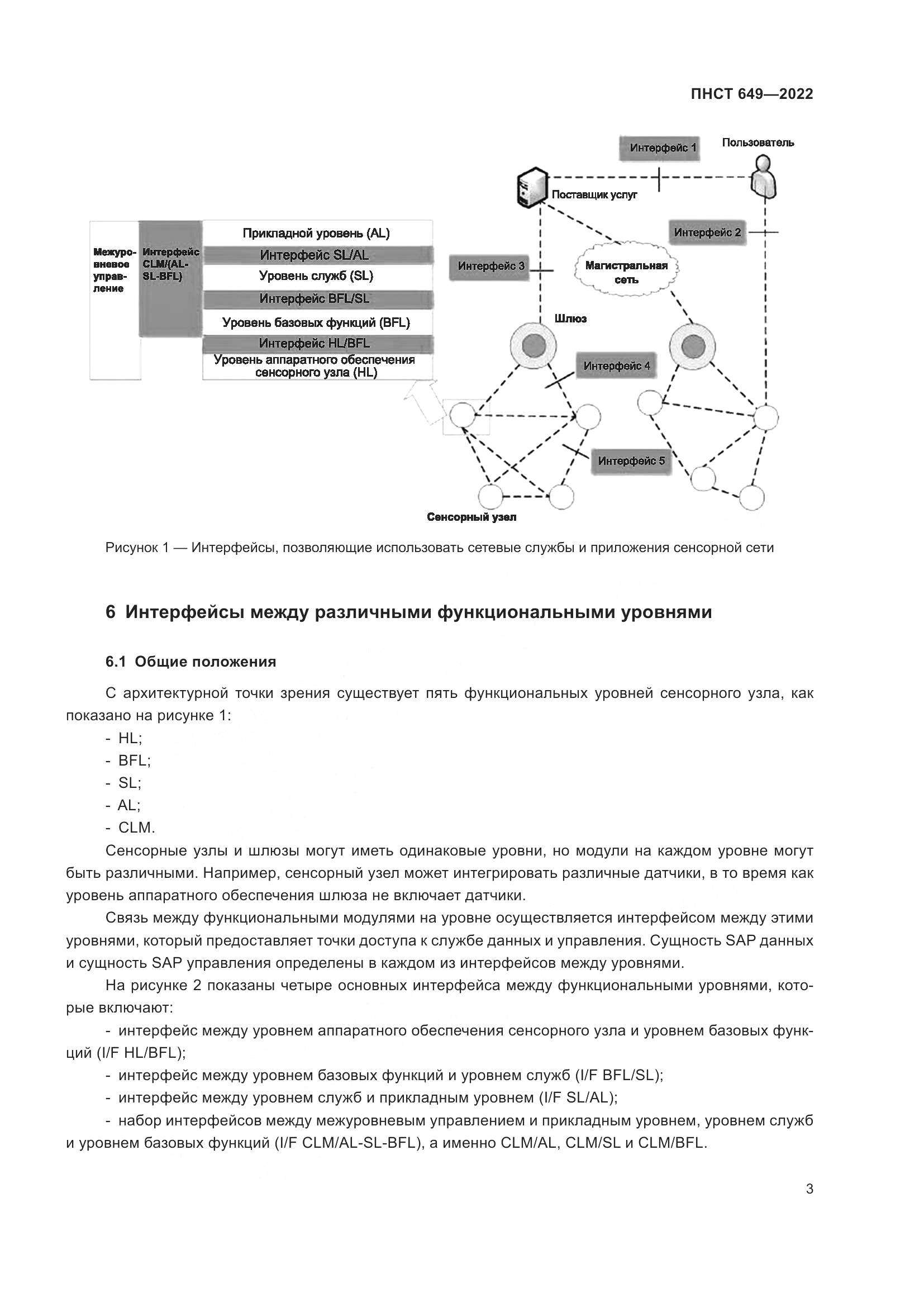 ПНСТ 649-2022, страница 7