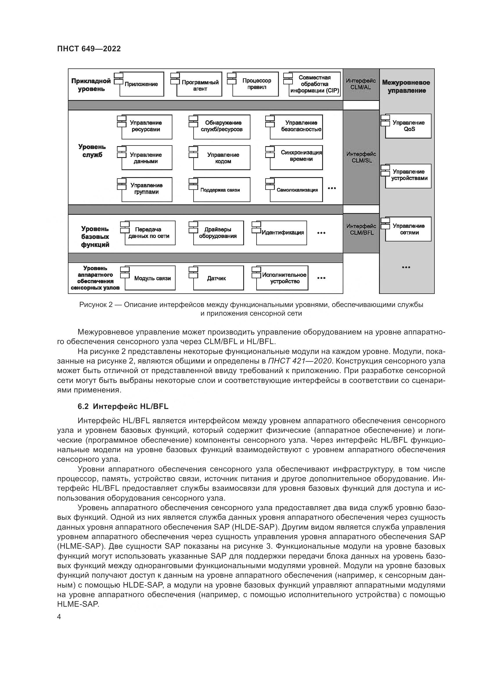 ПНСТ 649-2022, страница 8