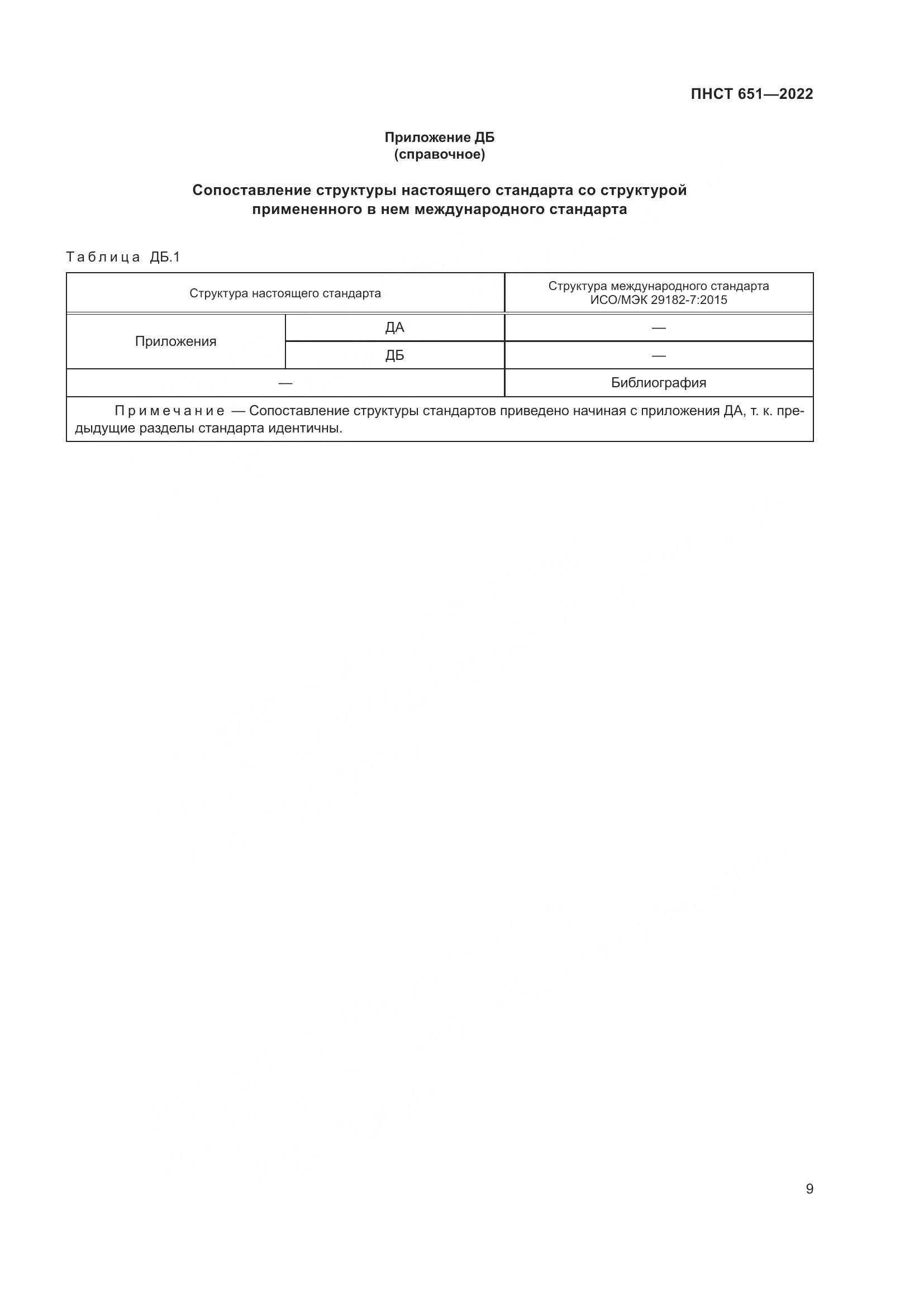 ПНСТ 651-2022, страница 13