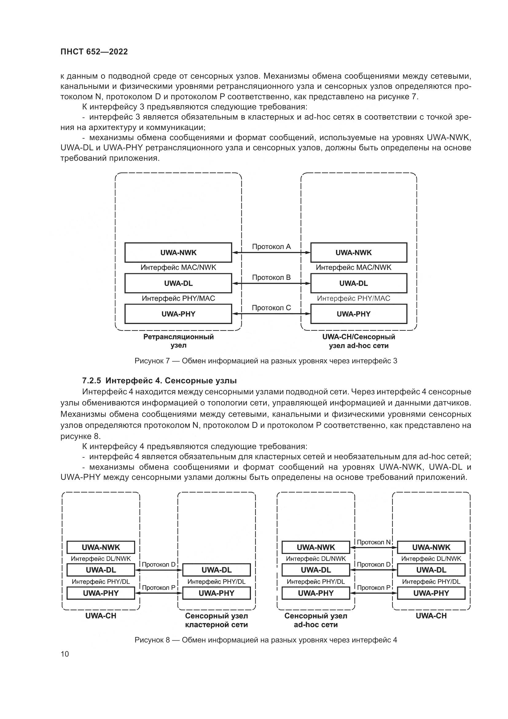 ПНСТ 652-2022, страница 14
