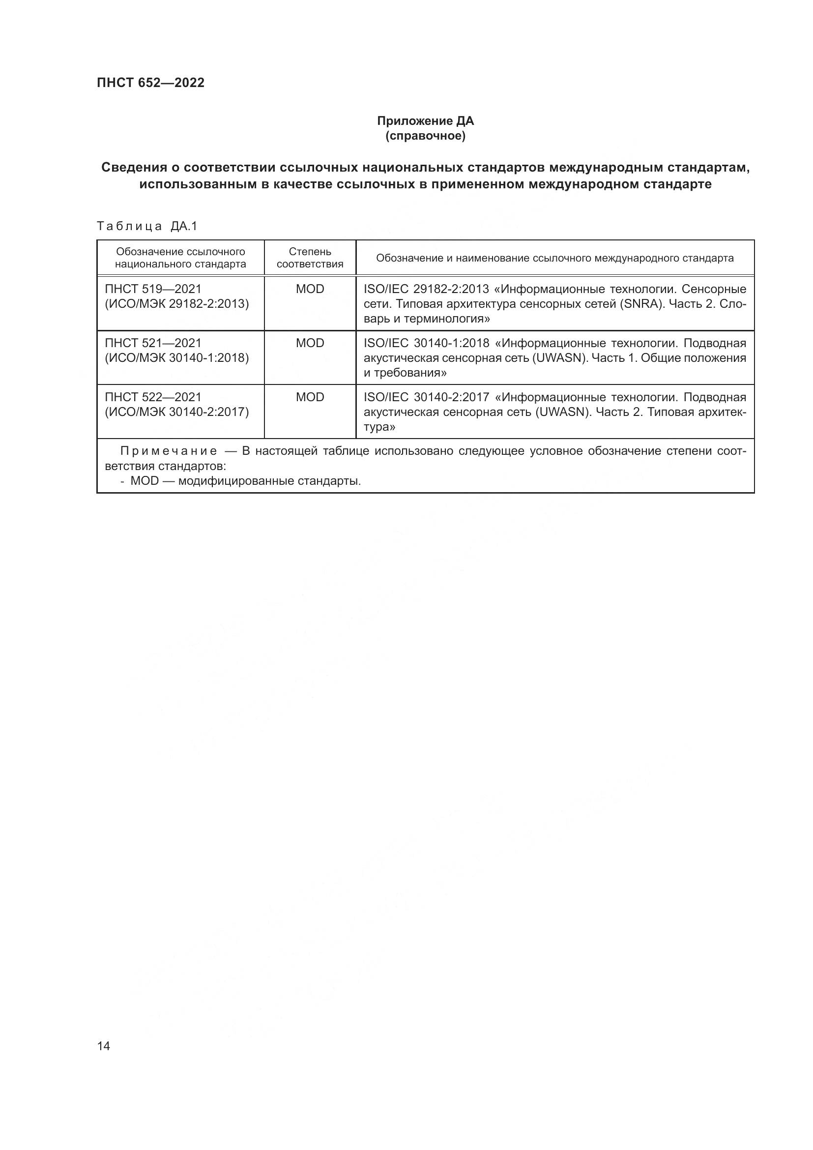 ПНСТ 652-2022, страница 18