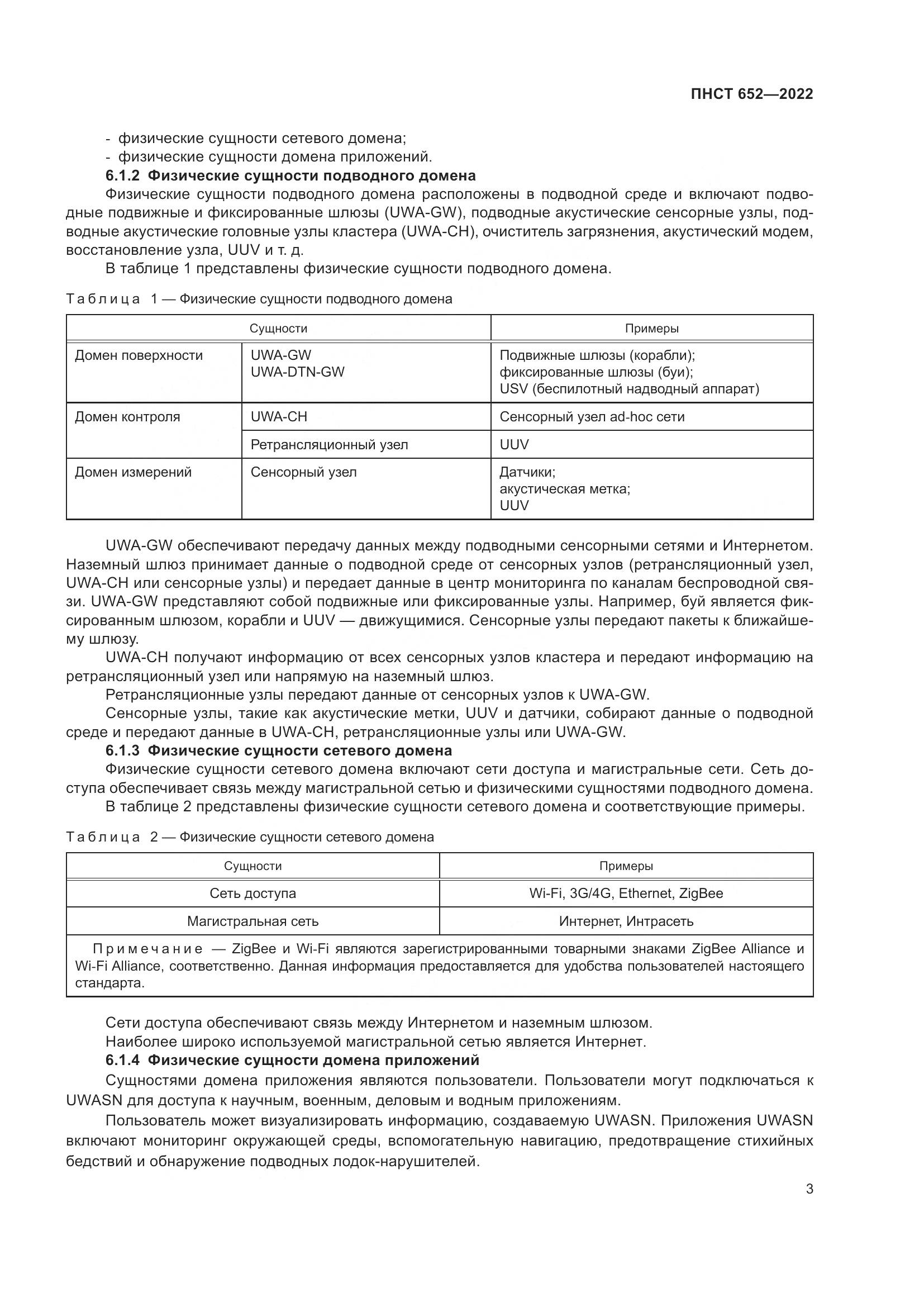 ПНСТ 652-2022, страница 7