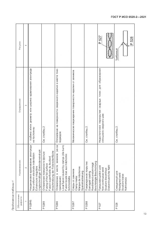 ГОСТ Р ИСО 6520-2-2021, страница 17