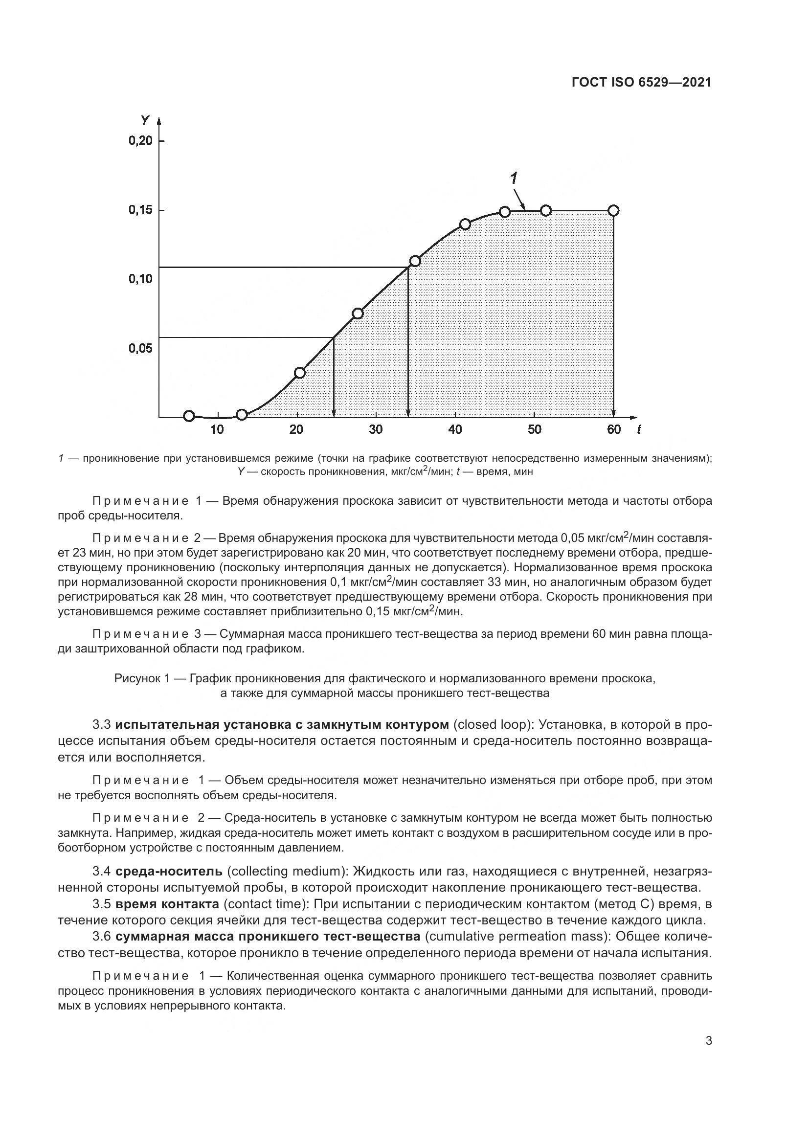 ГОСТ ISO 6529-2021, страница 10