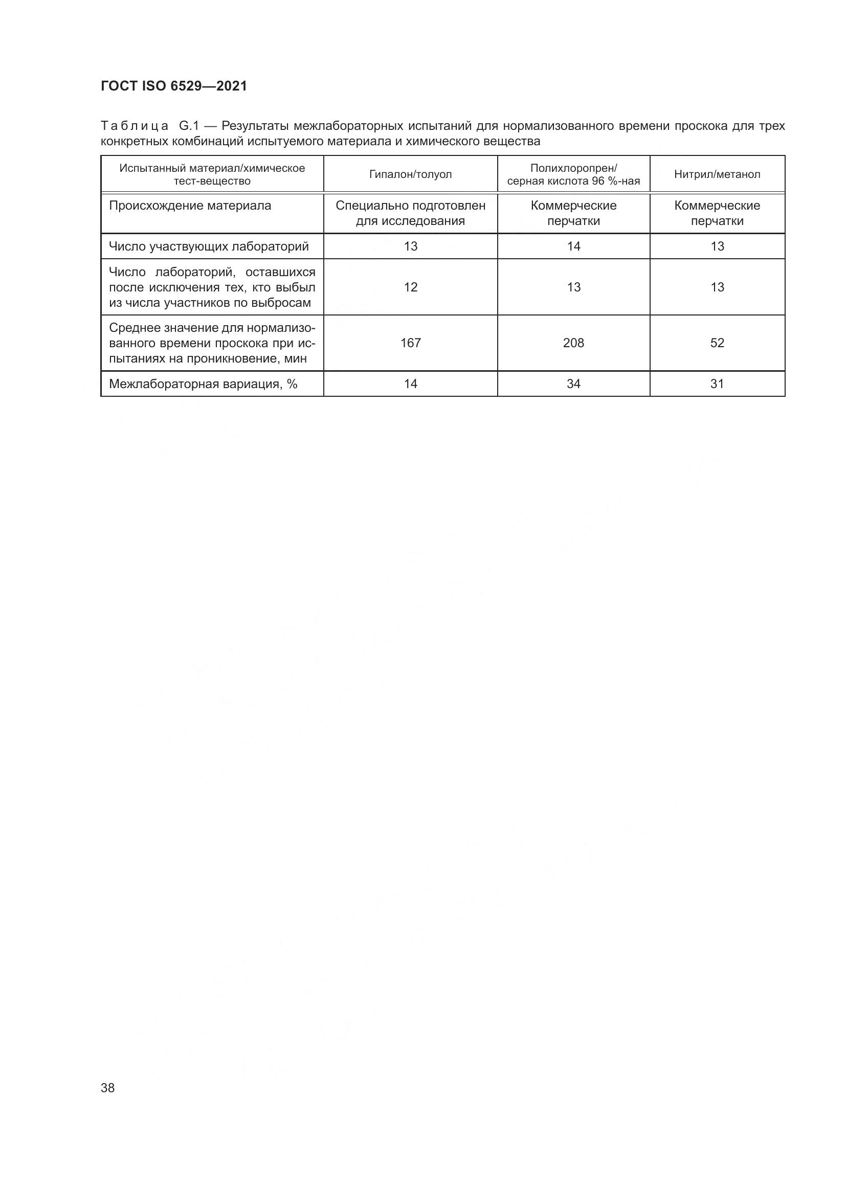 ГОСТ ISO 6529-2021, страница 45