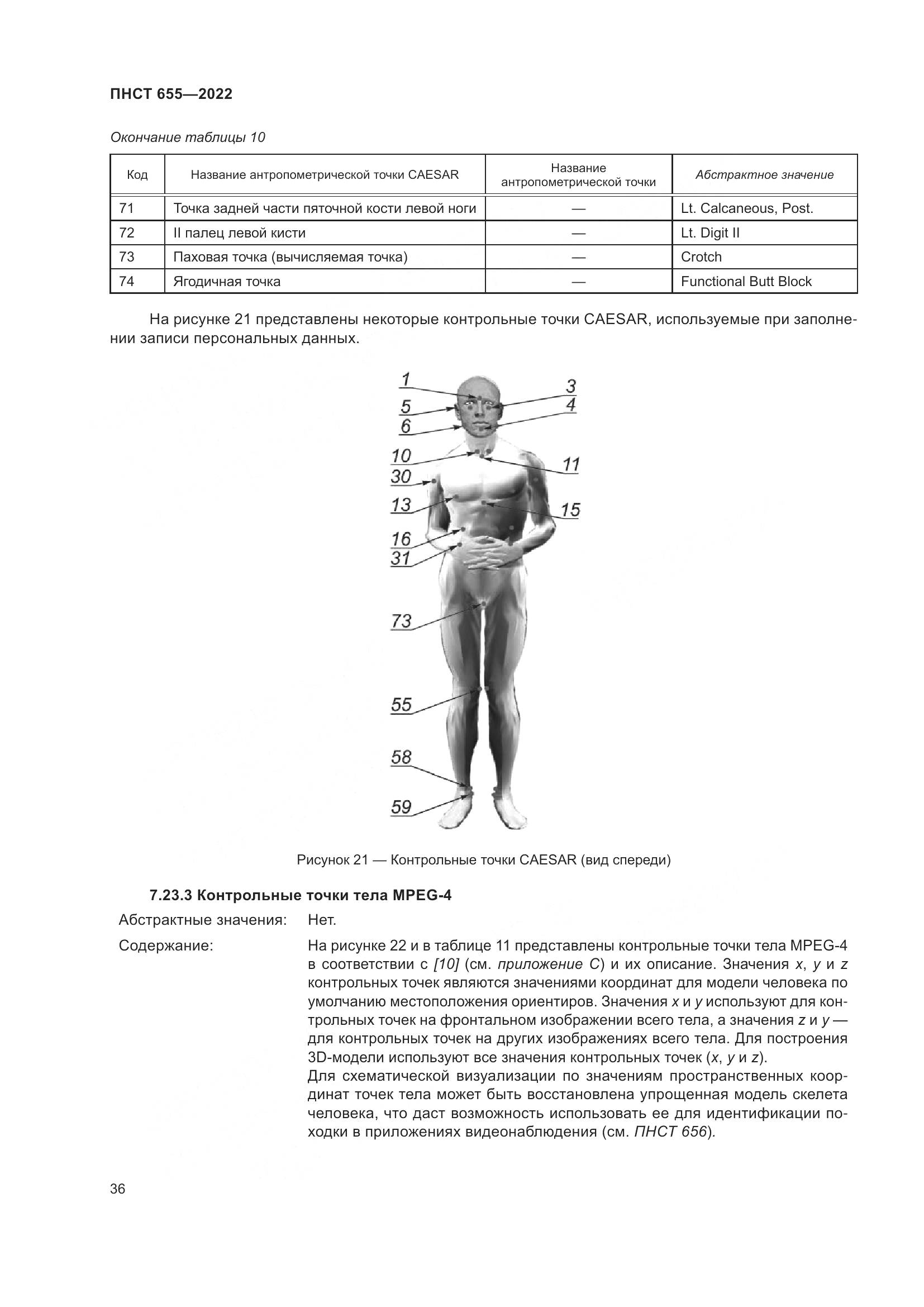 ПНСТ 655-2022, страница 42