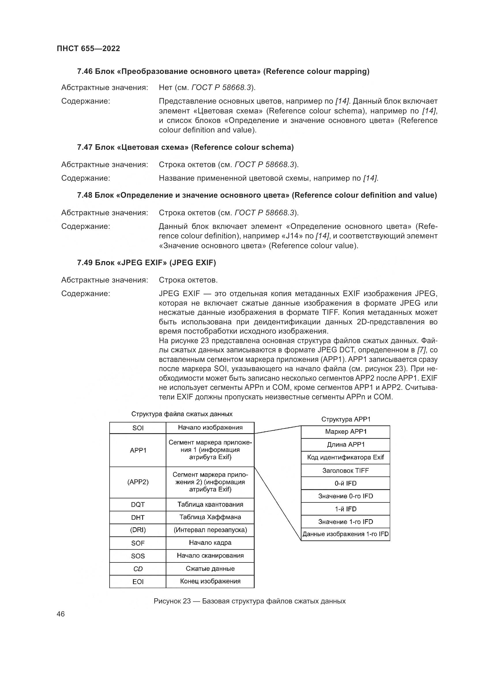 ПНСТ 655-2022, страница 52
