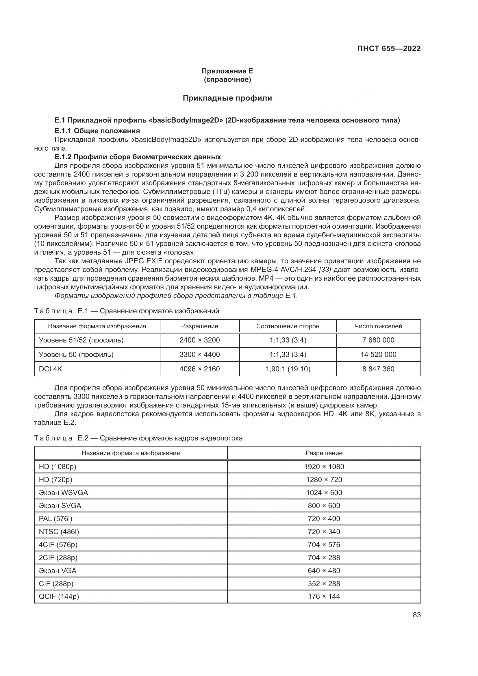 ПНСТ 655-2022, страница 89