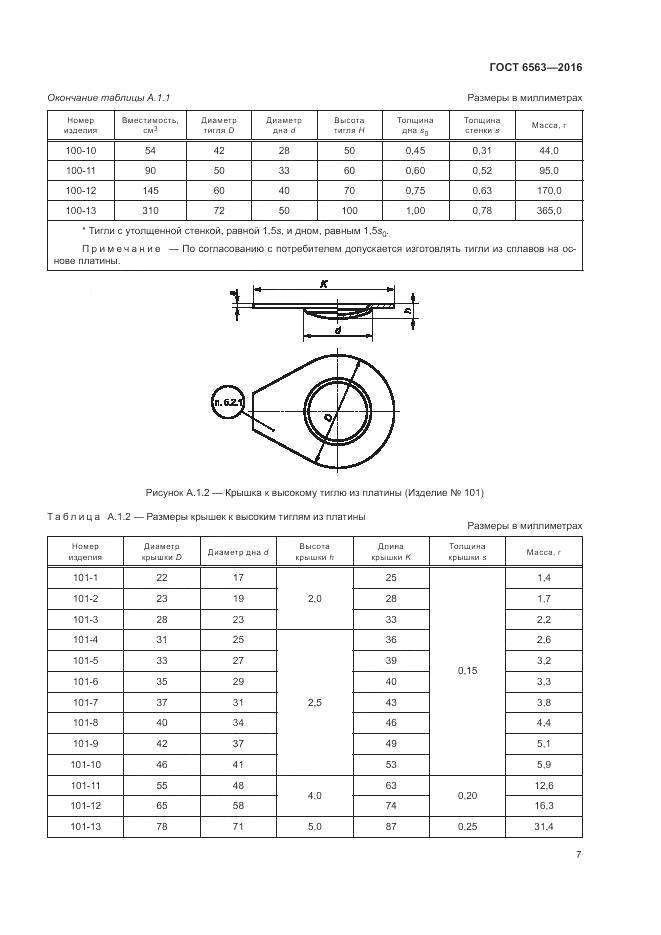 ГОСТ 6563-2016, страница 11
