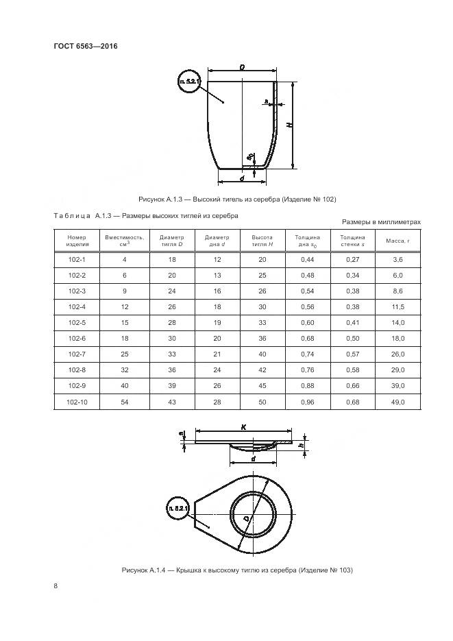 ГОСТ 6563-2016, страница 12