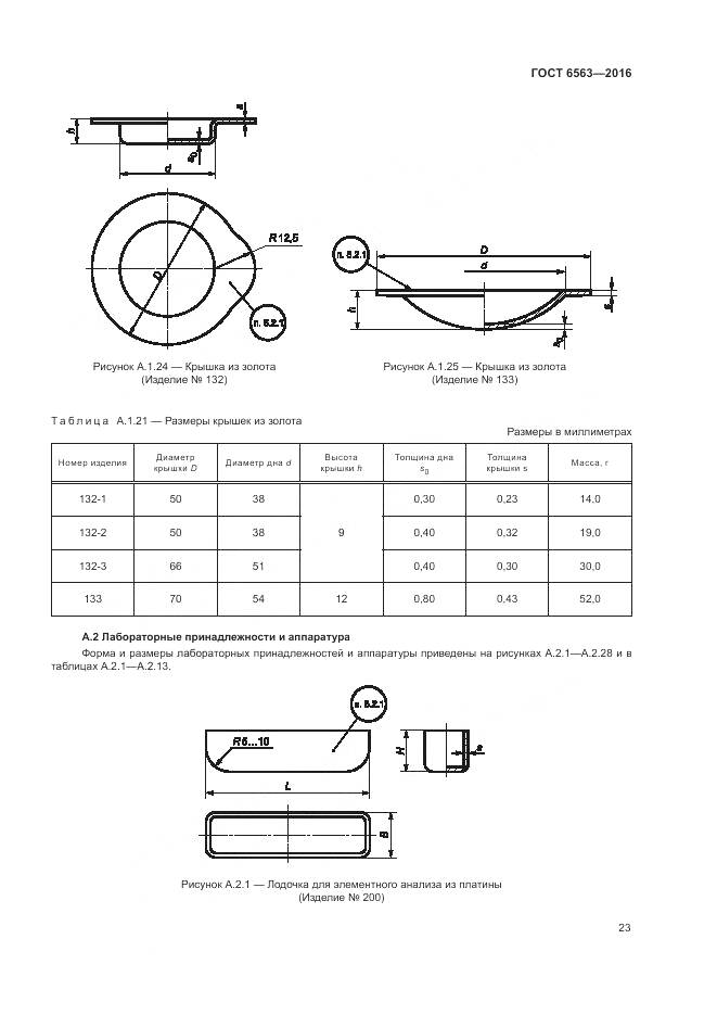 ГОСТ 6563-2016, страница 27
