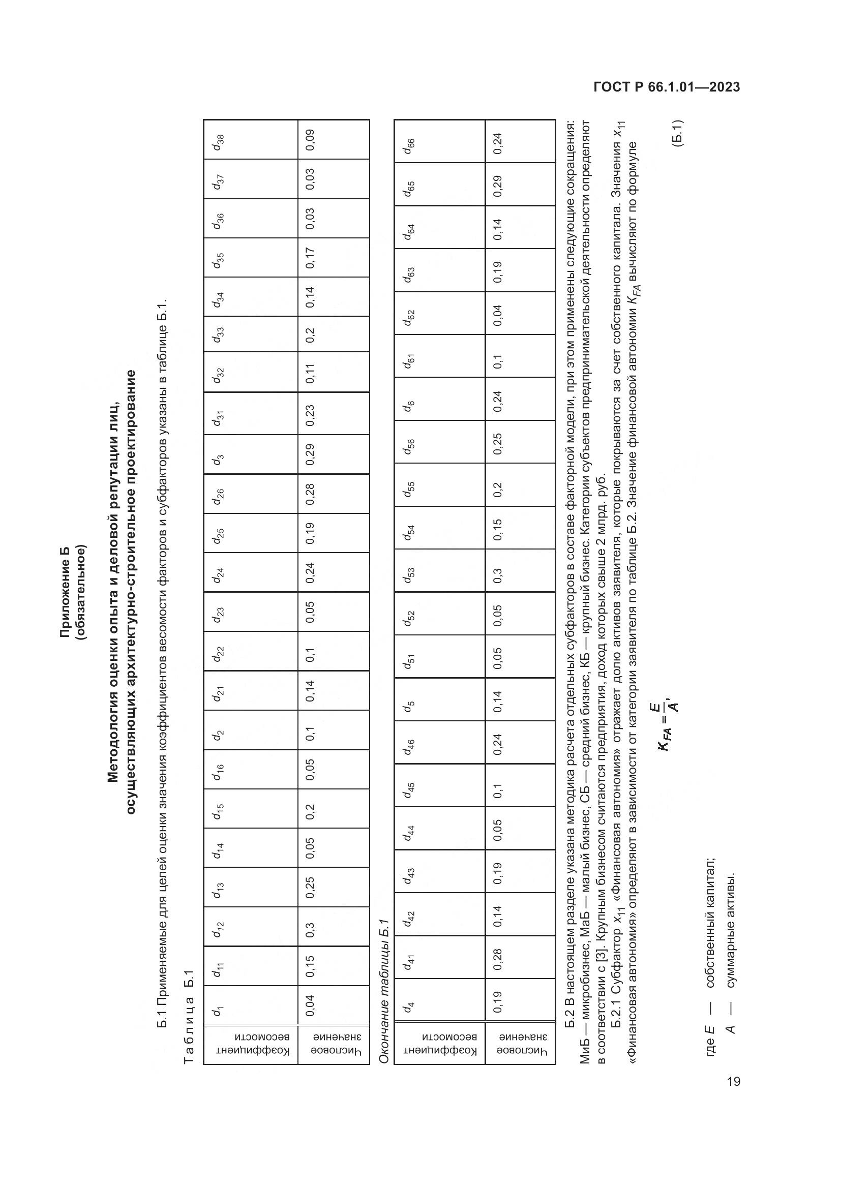 ГОСТ Р 66.1.01-2023, страница 23
