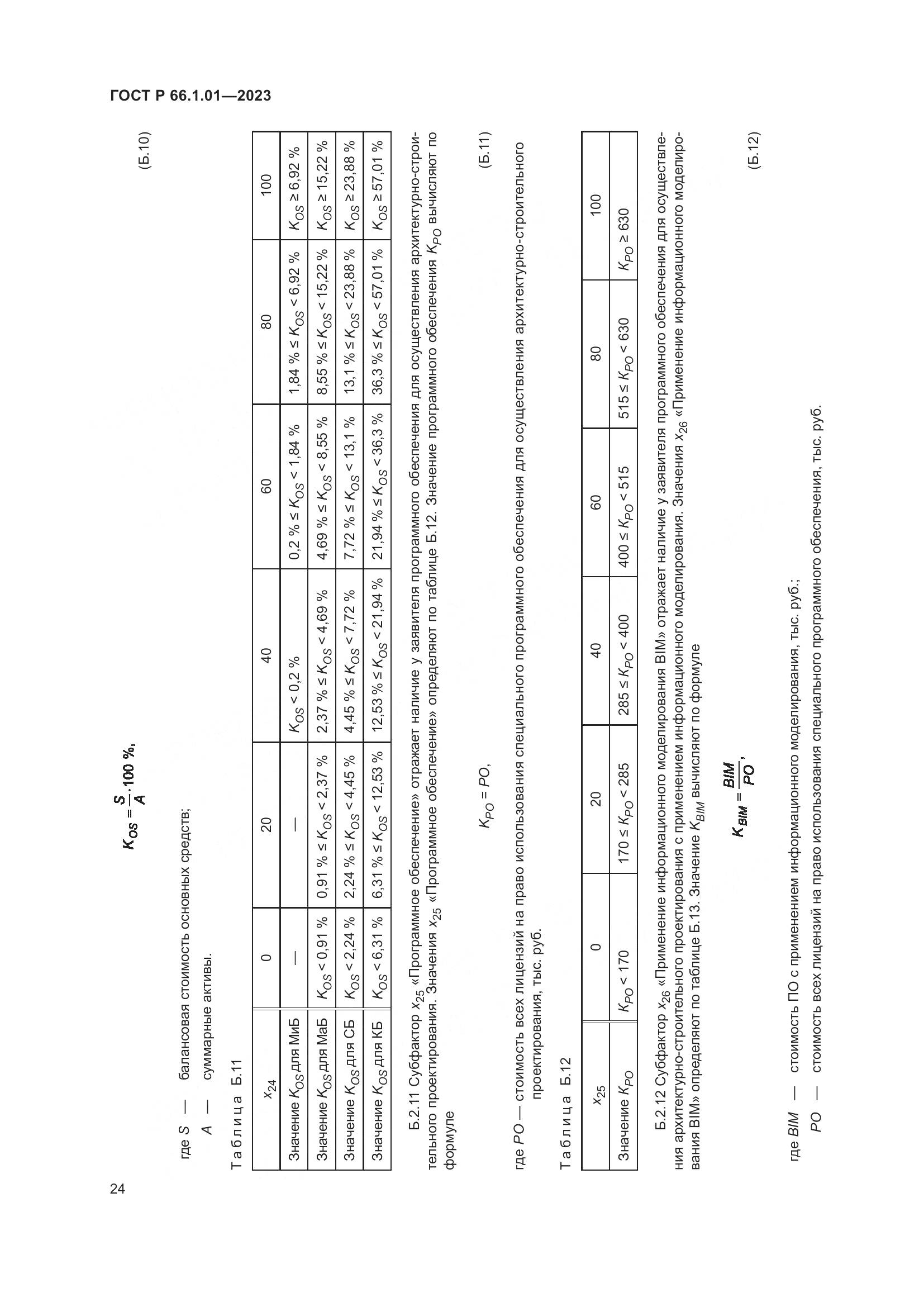 ГОСТ Р 66.1.01-2023, страница 28