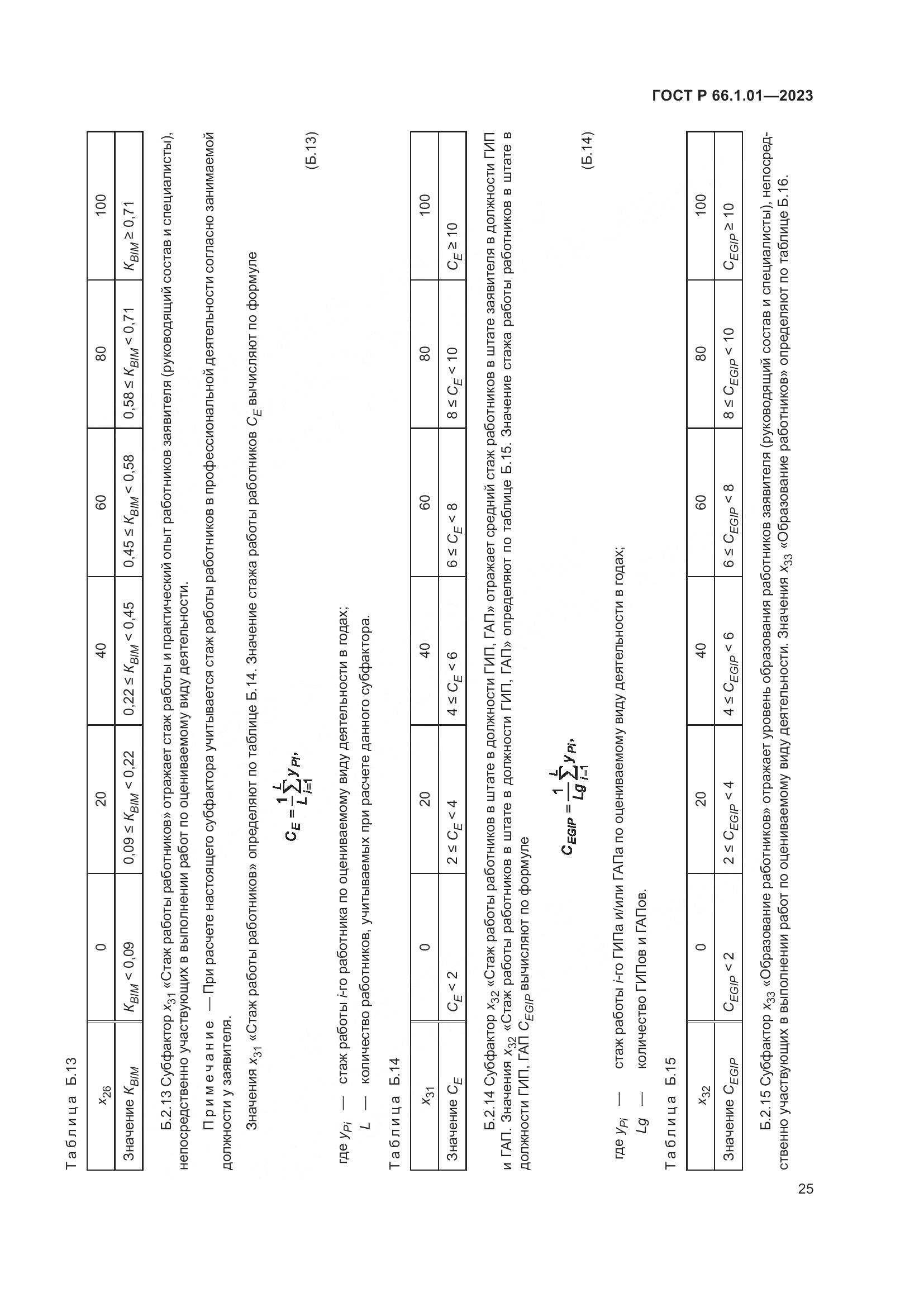 ГОСТ Р 66.1.01-2023, страница 29