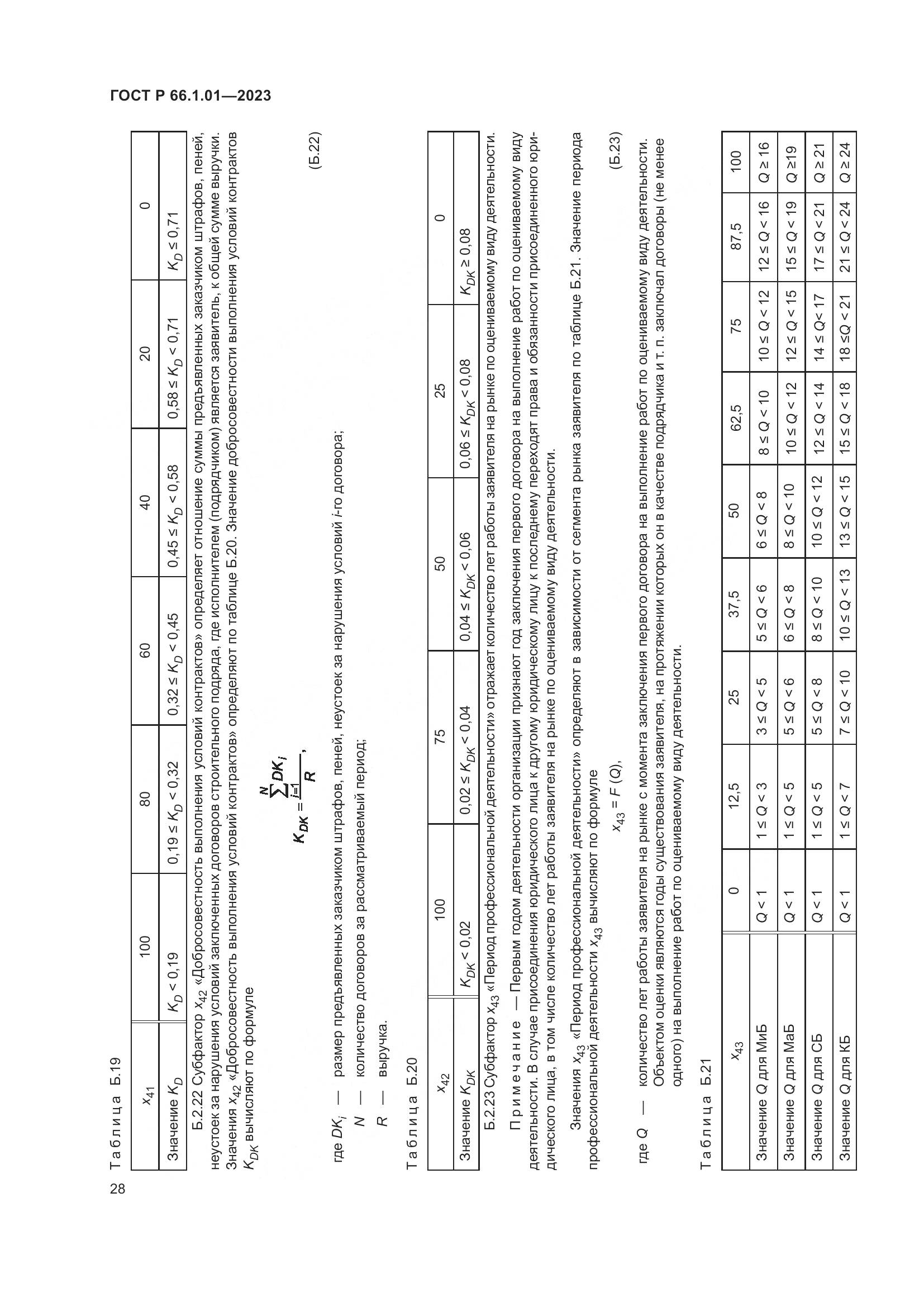 ГОСТ Р 66.1.01-2023, страница 32