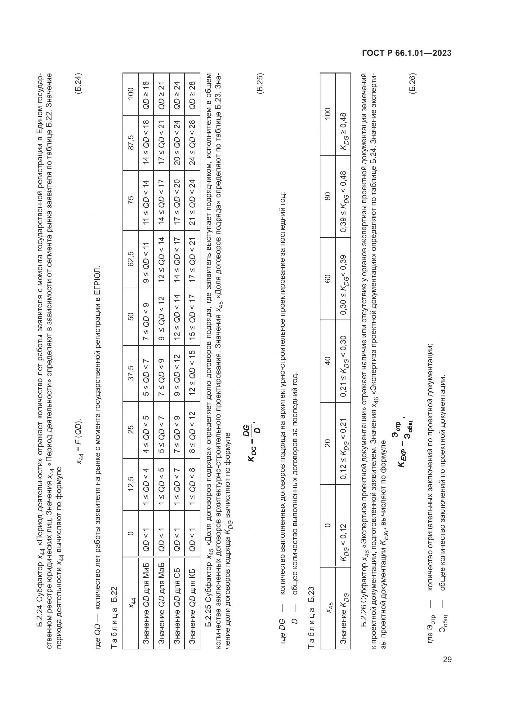 ГОСТ Р 66.1.01-2023, страница 33