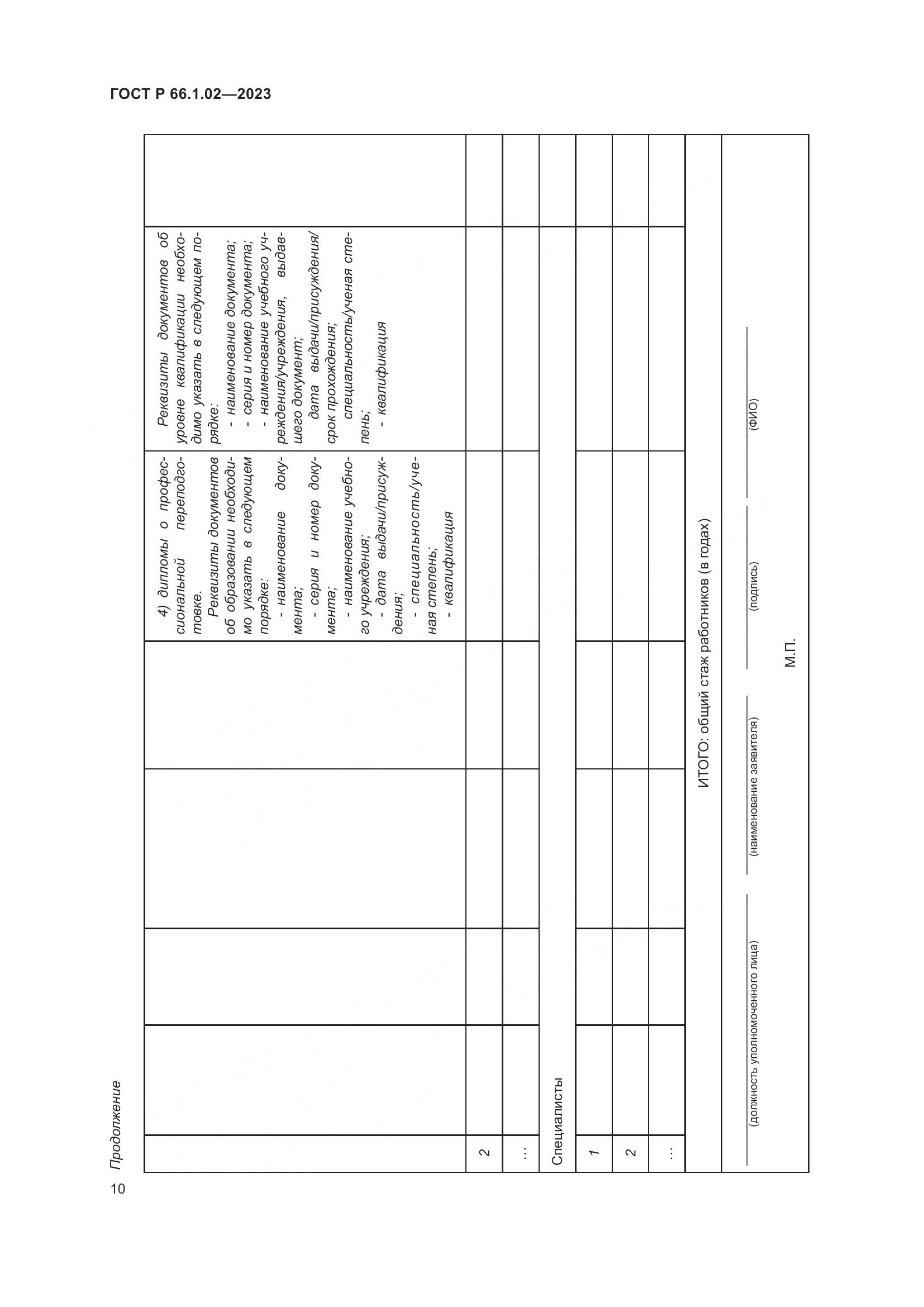ГОСТ Р 66.1.02-2023, страница 14