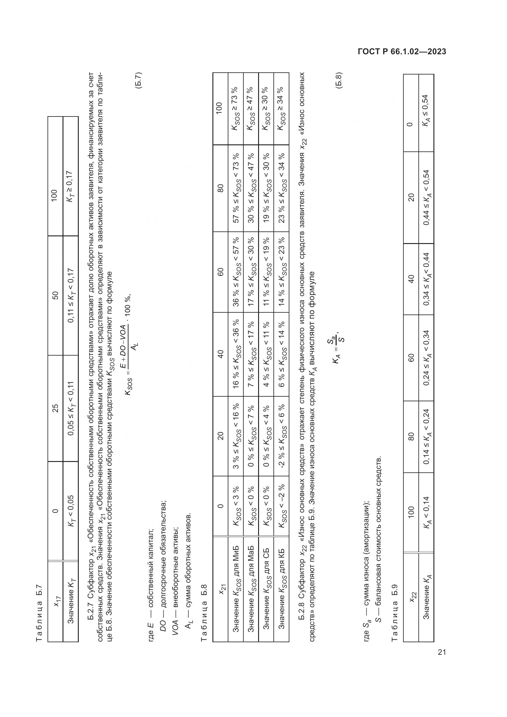ГОСТ Р 66.1.02-2023, страница 25