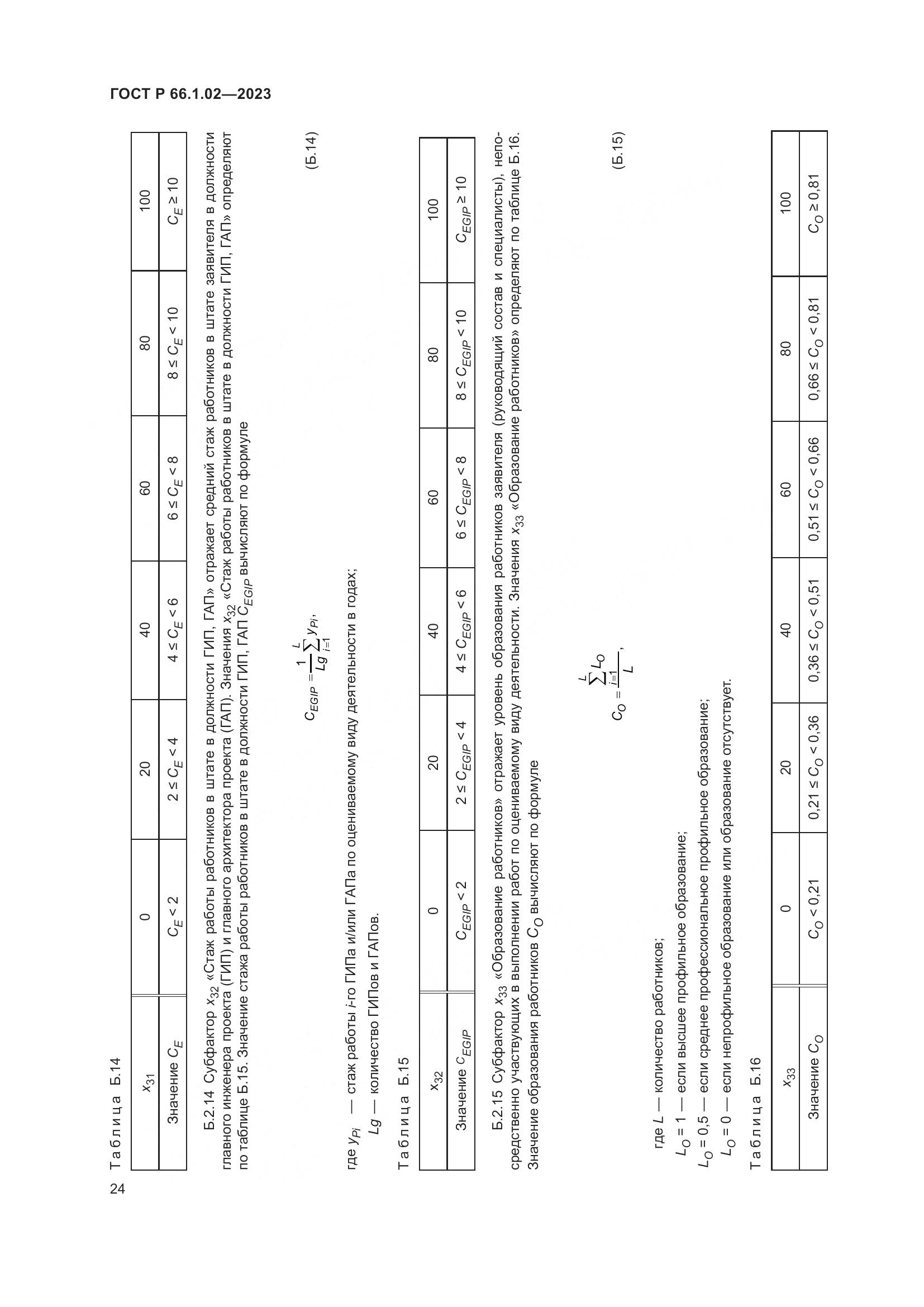 ГОСТ Р 66.1.02-2023, страница 28