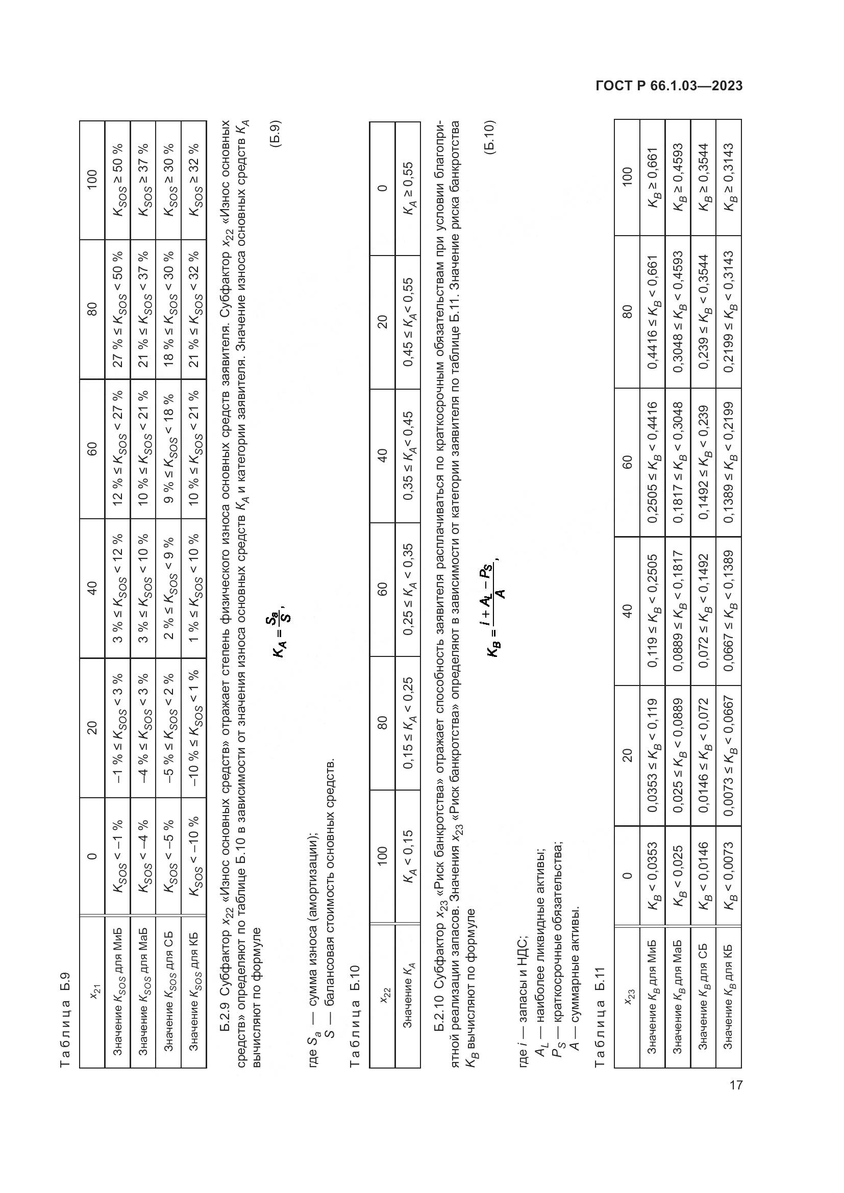 ГОСТ Р 66.1.03-2023, страница 21