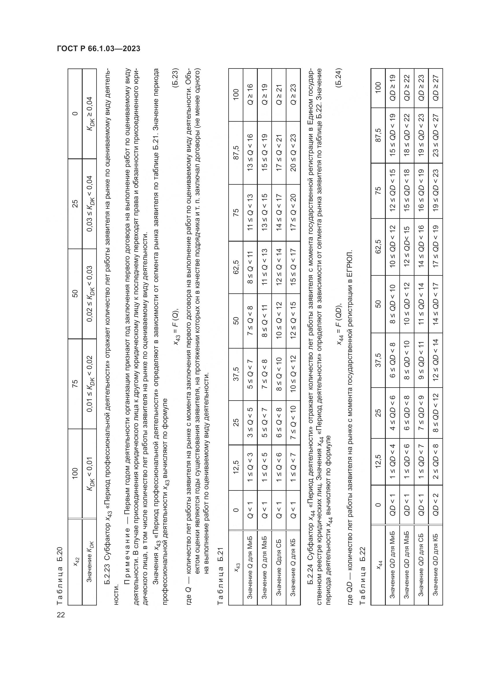 ГОСТ Р 66.1.03-2023, страница 26