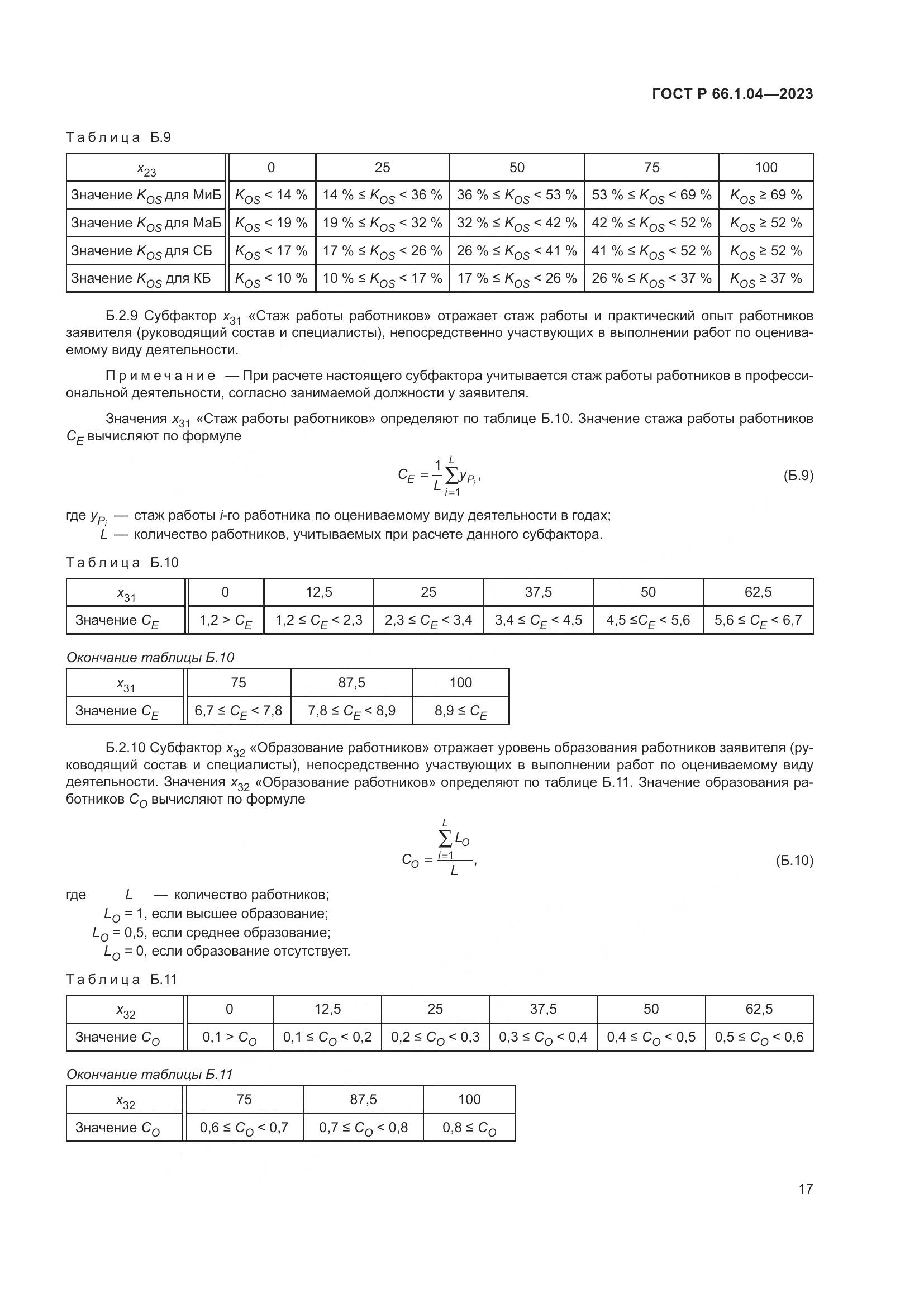 ГОСТ Р 66.1.04-2023, страница 21