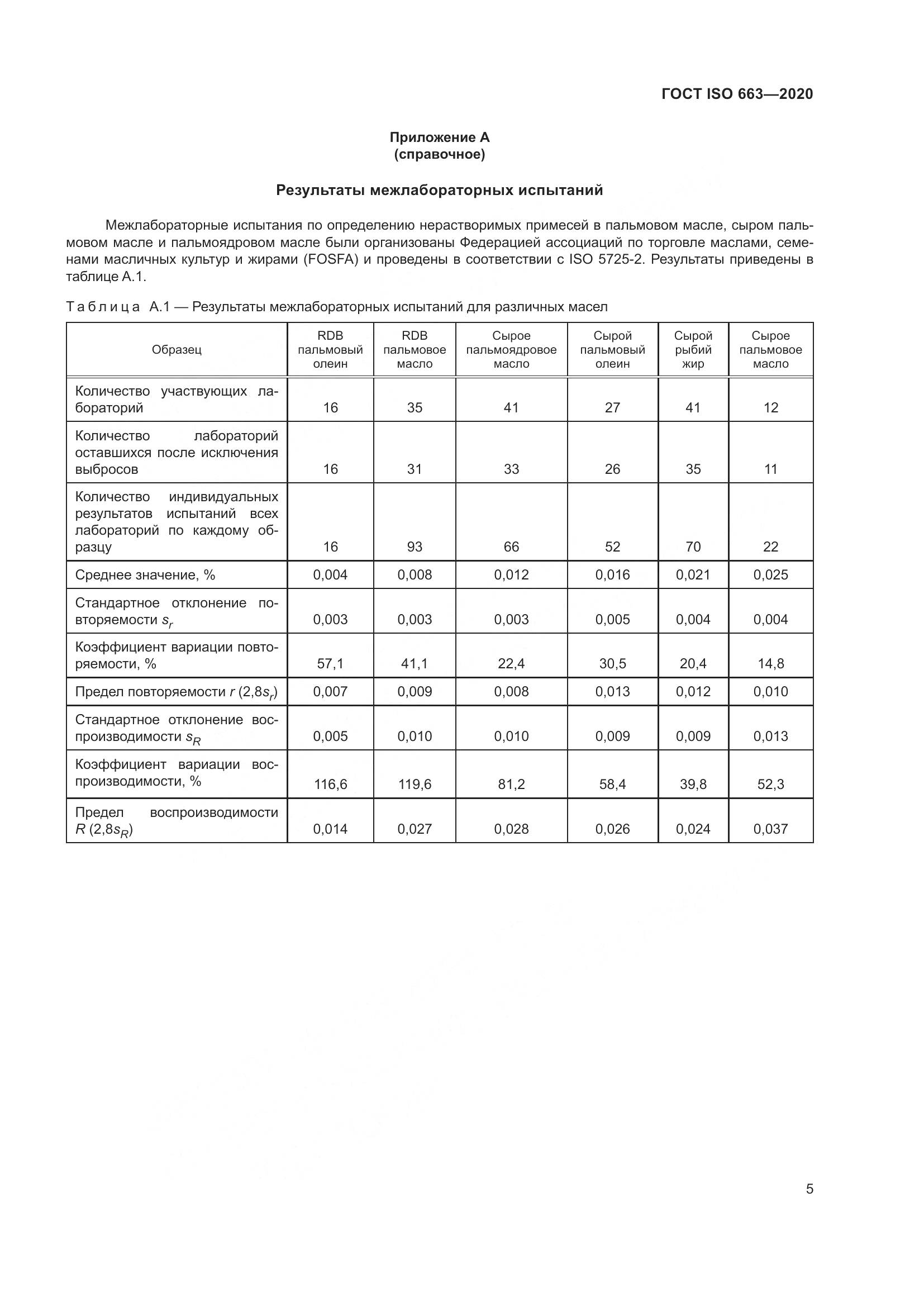 ГОСТ ISO 663-2020, страница 9