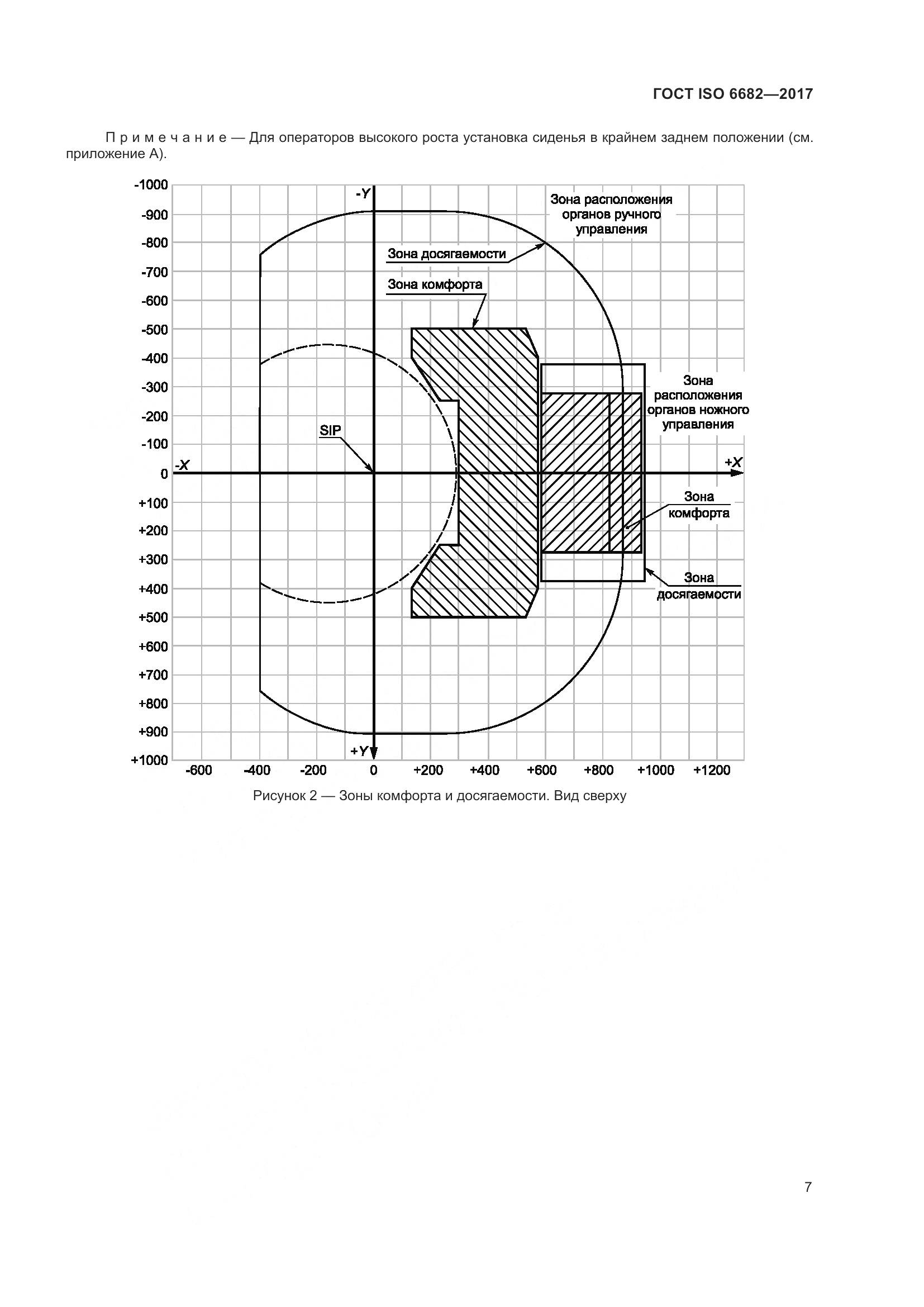 ГОСТ ISO 6682-2017, страница 12