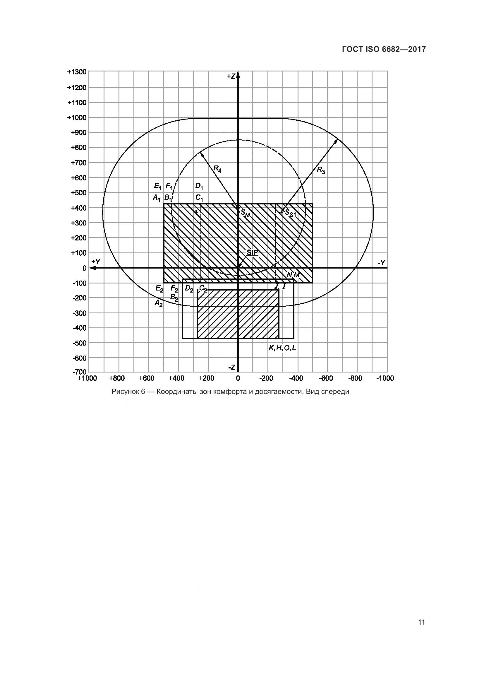 ГОСТ ISO 6682-2017, страница 16
