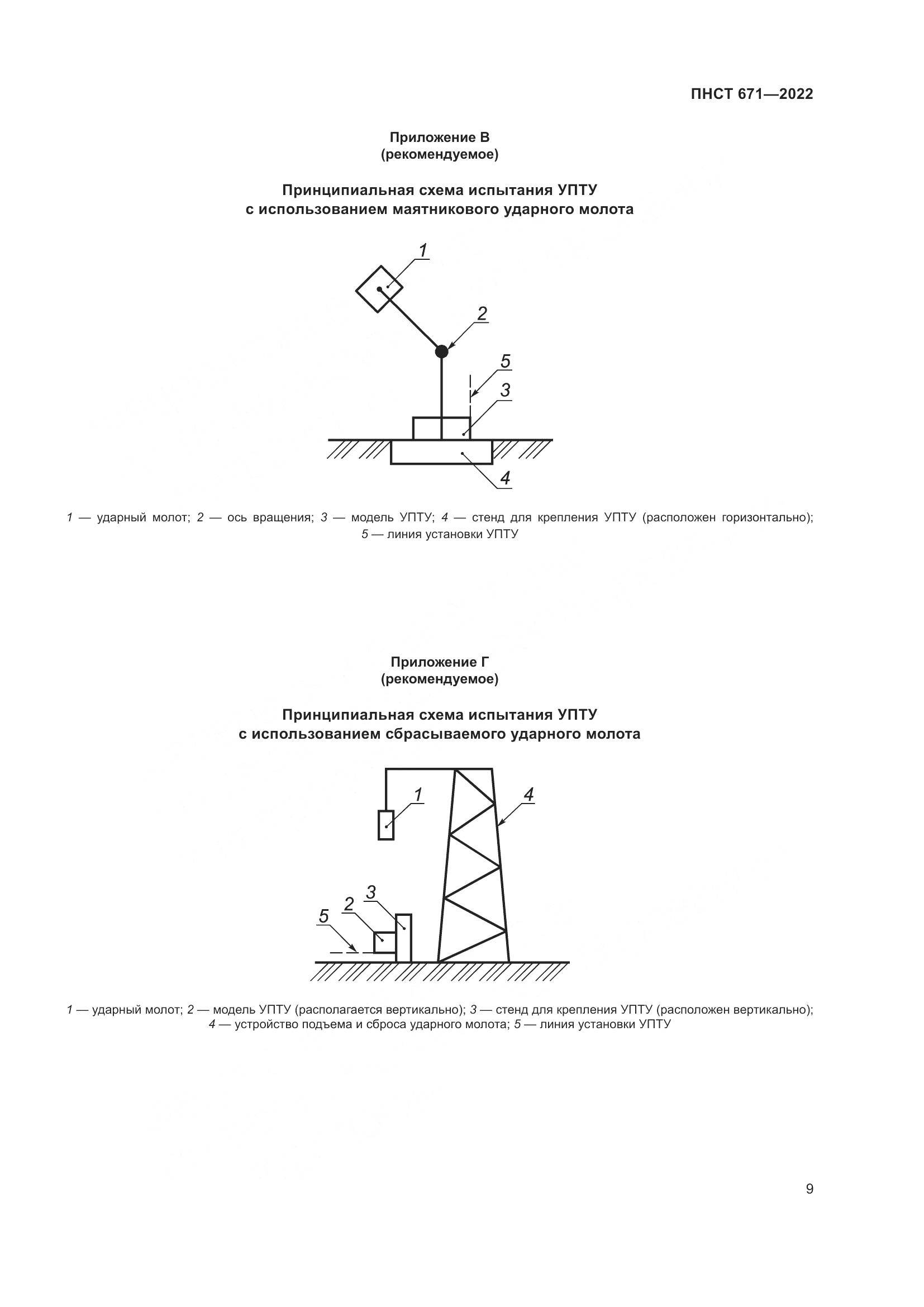 ПНСТ 671-2022, страница 13