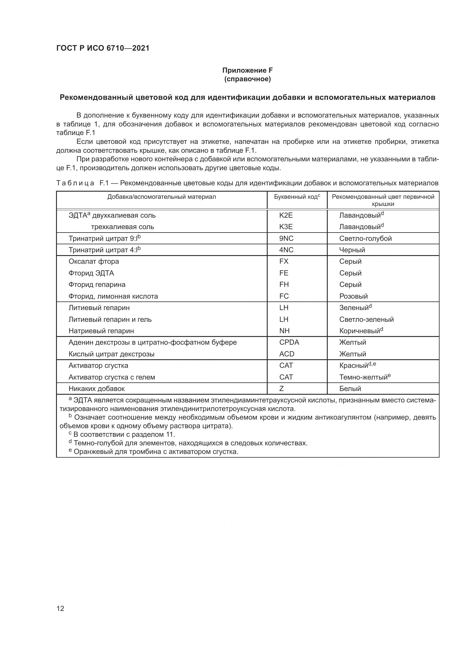 ГОСТ Р ИСО 6710-2021, страница 16