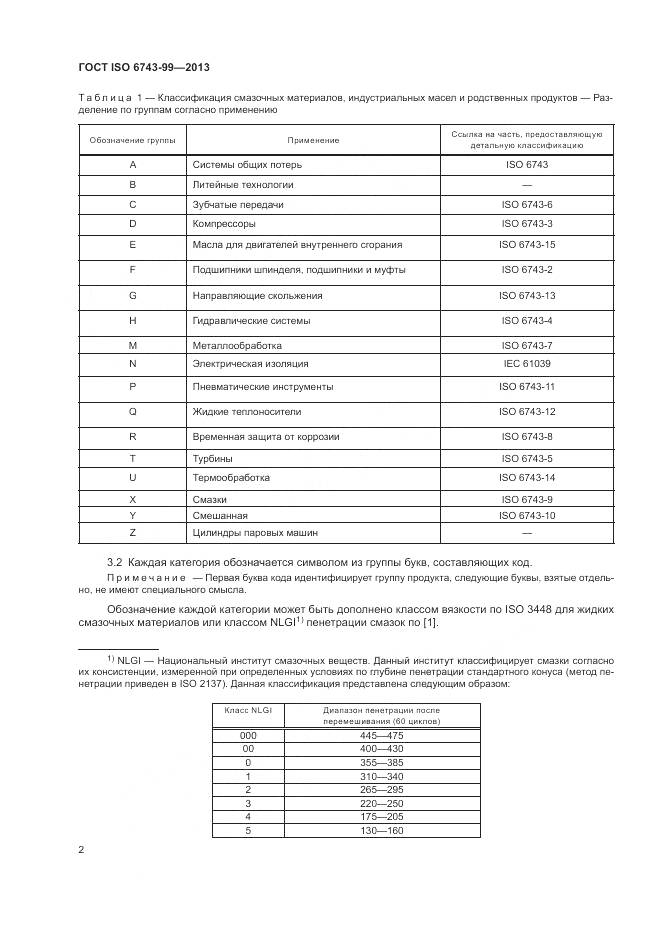 ГОСТ ISO 6743-99-2013, страница 6